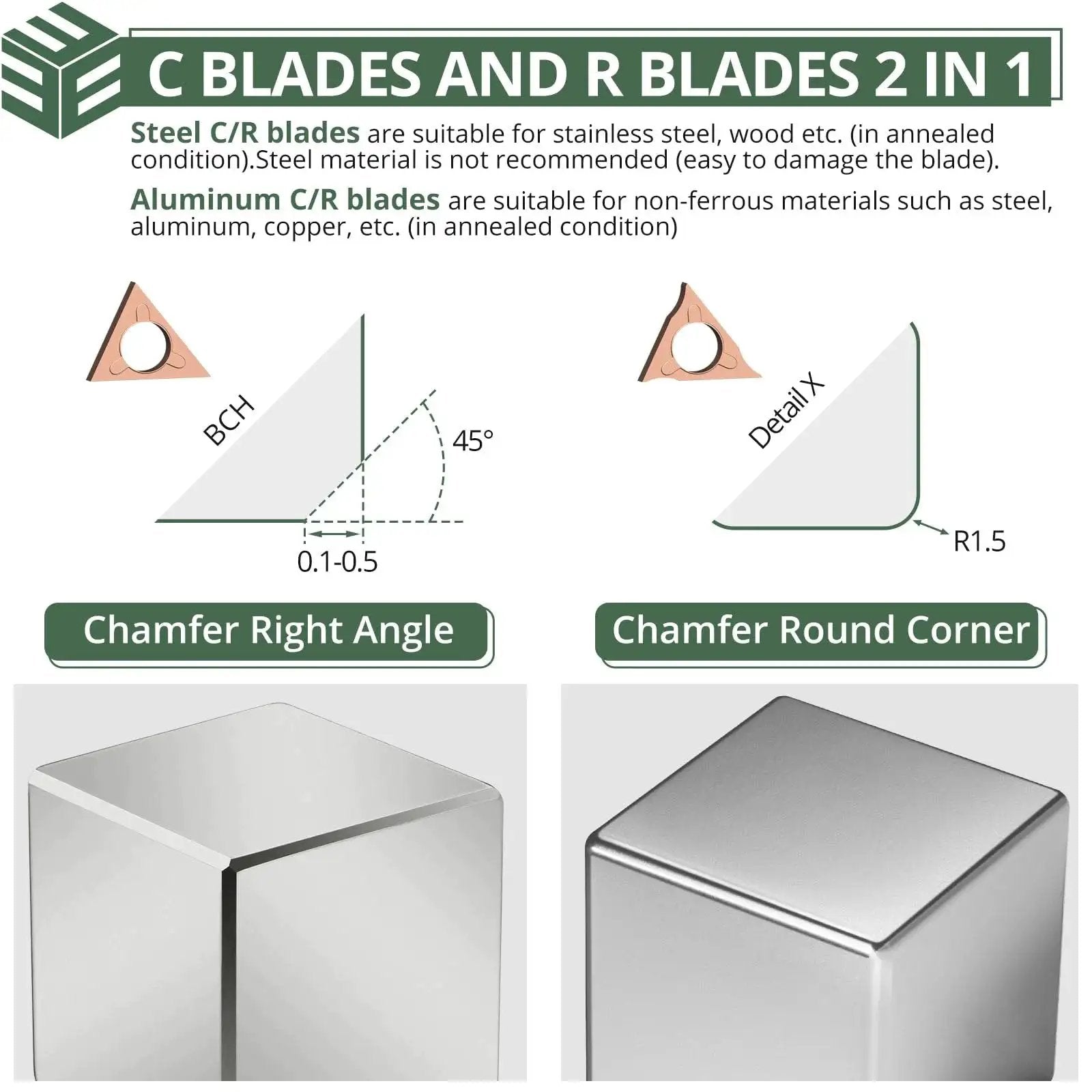 Diagram showing C and R blades with right angle and round corner chamfering for Pro Mini Pneumatic Chamfering Tool With 16 Piece C And R Angle Blades For Straight 45 Degree And Arc Beveling, Metal Air Chamfer 30000 RPM, Edge Deburring For Copper Aluminum Steel Wood Acrylic, Quarter Inch Inlet, Quiet Operation By EYPINS.