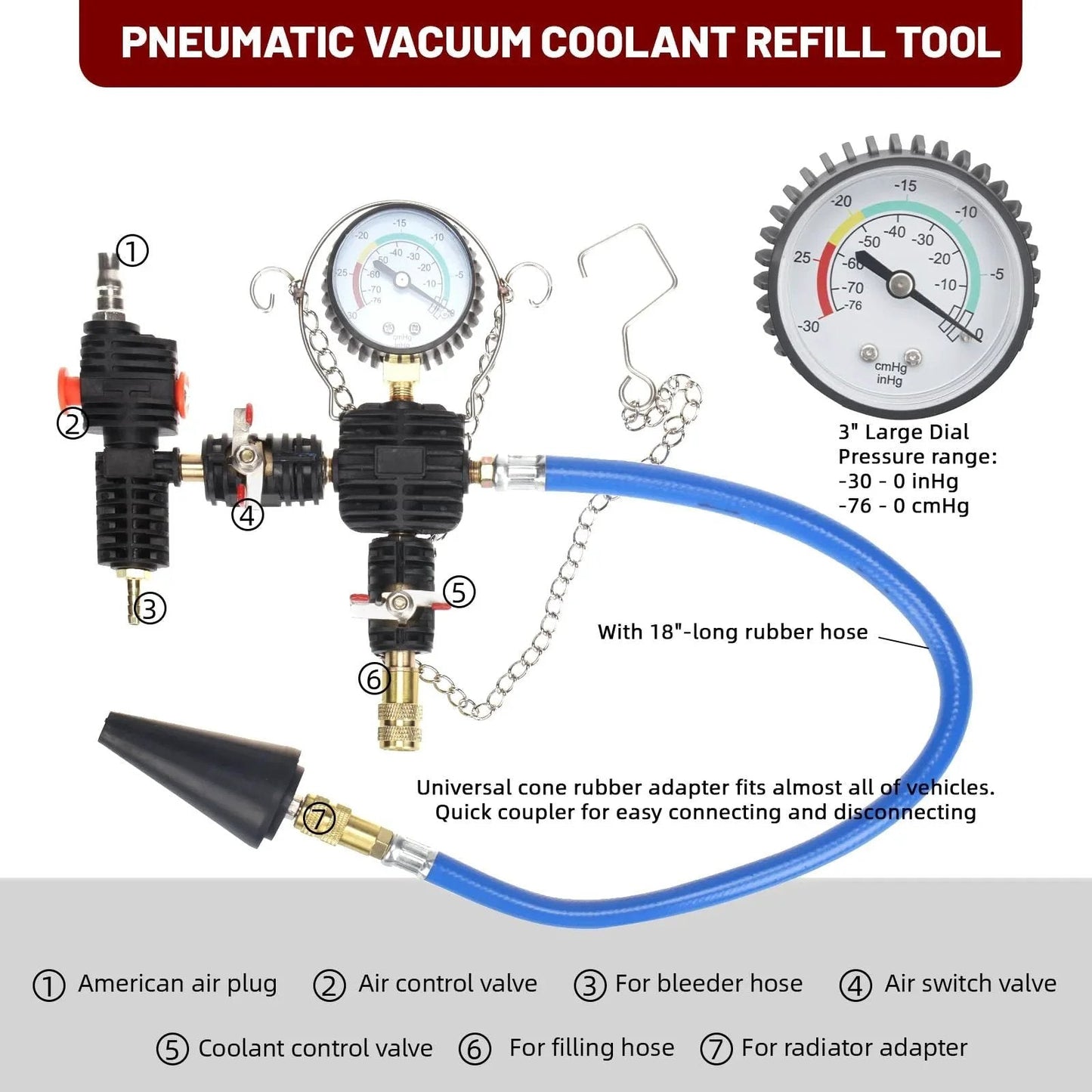 Pneumatic coolant vacuum refill tool with rubber hose, pressure gauge, and adapters for automotive cooling systems.