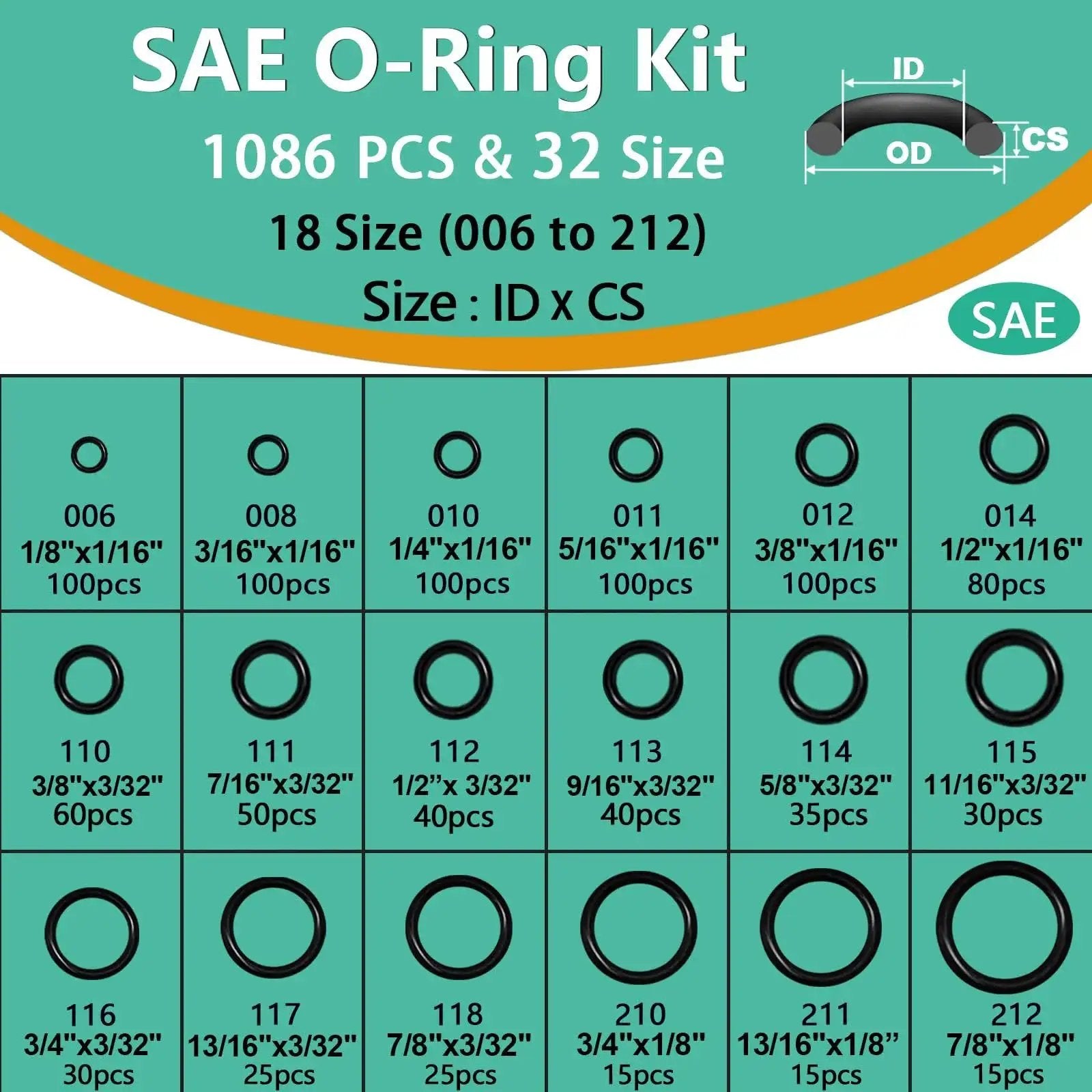 Diagram of Must-Have 1086-Piece SAE O Ring Assortment Kit With 32 Standard Buna N Rubber Sizes showing size and quantity details.