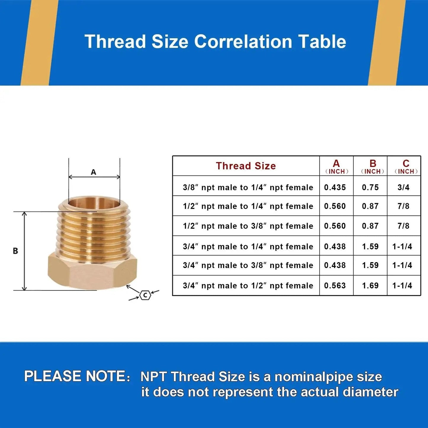 4 Pack Heavy Duty Brass Reducer Hex Bushing One Half NPT Male To Three Eighth NPT Female Pipe Fitting Adapter 1200 PSI with thread size chart