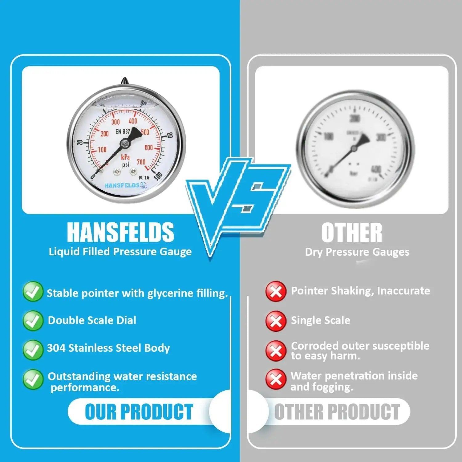 Comparison between Hansfelds Zero To 100 PSI Liquid Filled Pressure Gauge with glycerin and a rival dry pressure gauge.