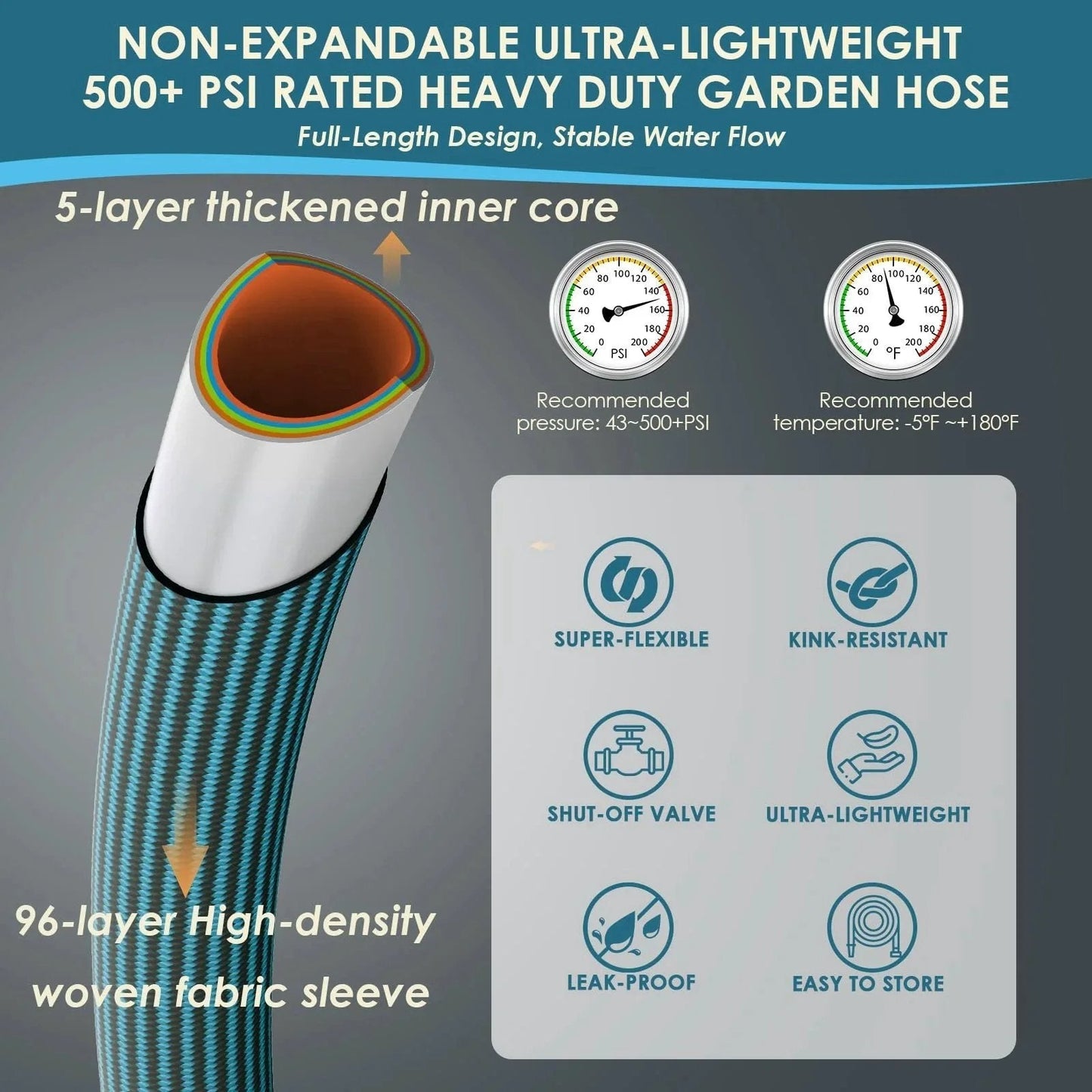 Ultra Lightweight Non Expandable Garden Hose 150 Ft With Ten Pattern Nozzle And Shut Off Valve cross-section view showing layers