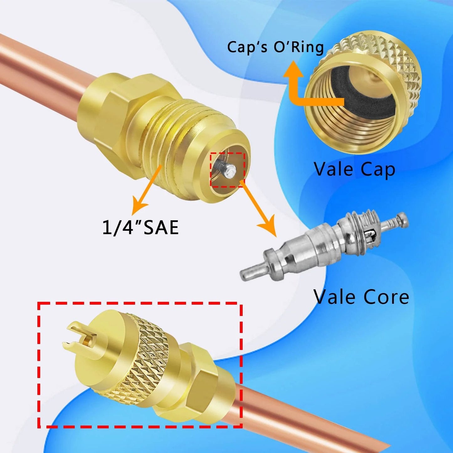 Diagram of HVAC Schrader Access Service Valve Kit 30-piece for Air Conditioner Charge with 1/4 inch SAE and copper-brass core.