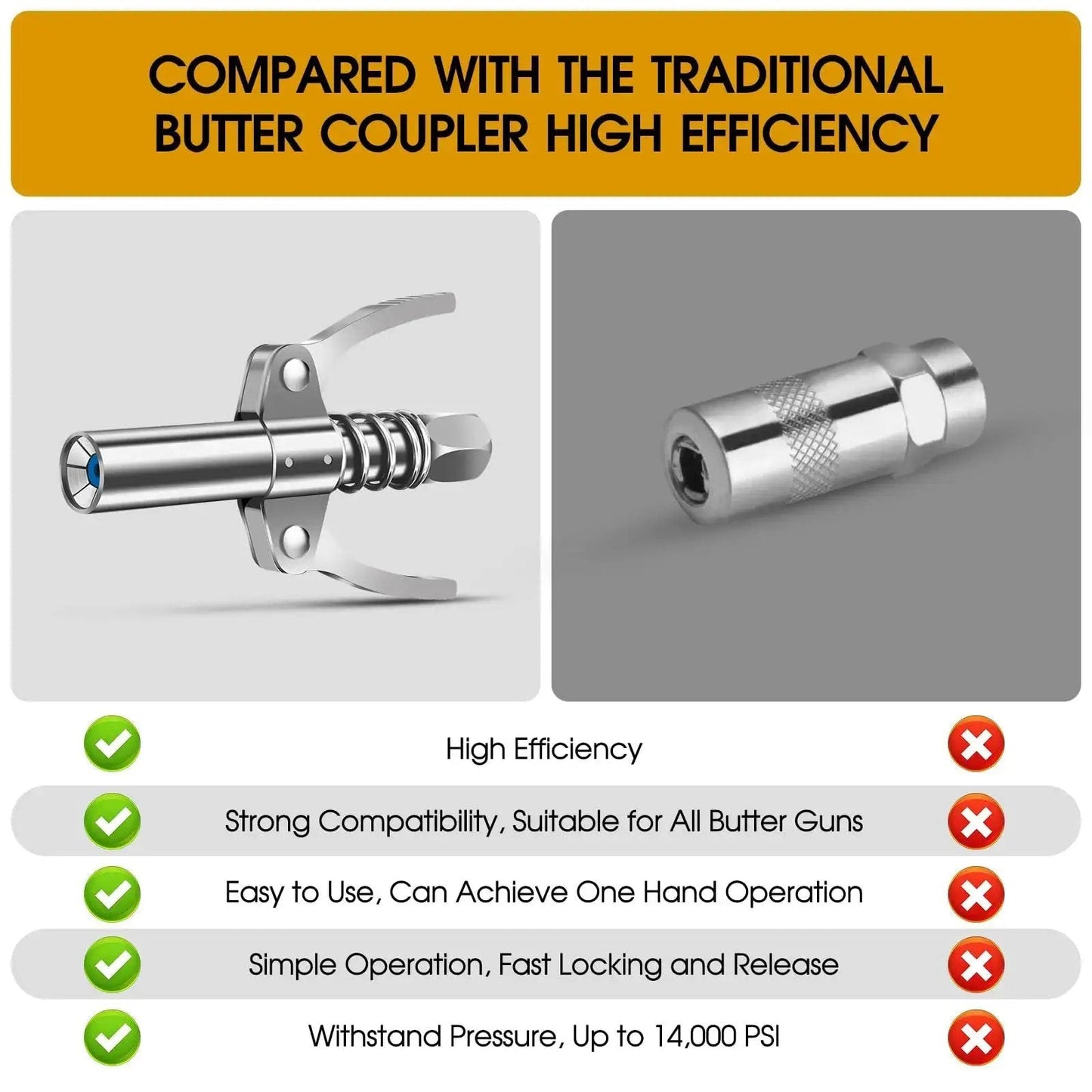 Lock N Lube Grease Gun Coupler And Double Handle Nozzle Set, Leak-Proof 12000 PSI Grease Gun Tips, efficiency comparison with butter coupler