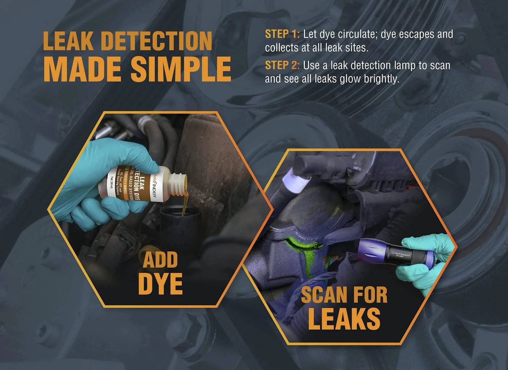 Using Ultraviolet Fluorescent Automotive Leak Detection Dye For Coolant Systems That Spots Leaks In Radiators Hoses Heater Cores