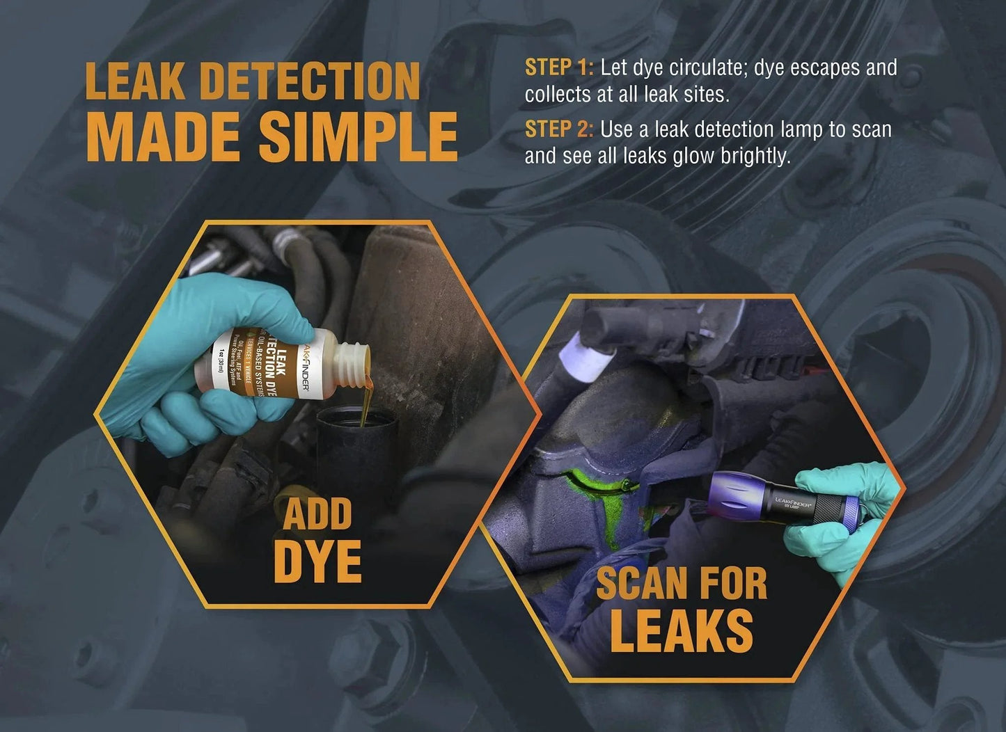 Car Leak Detection Kit For AC And Auto Fluids With Oil Based Dye, UV Light, Injector Syringe, R134A Hose Coupler, 1oz Dye