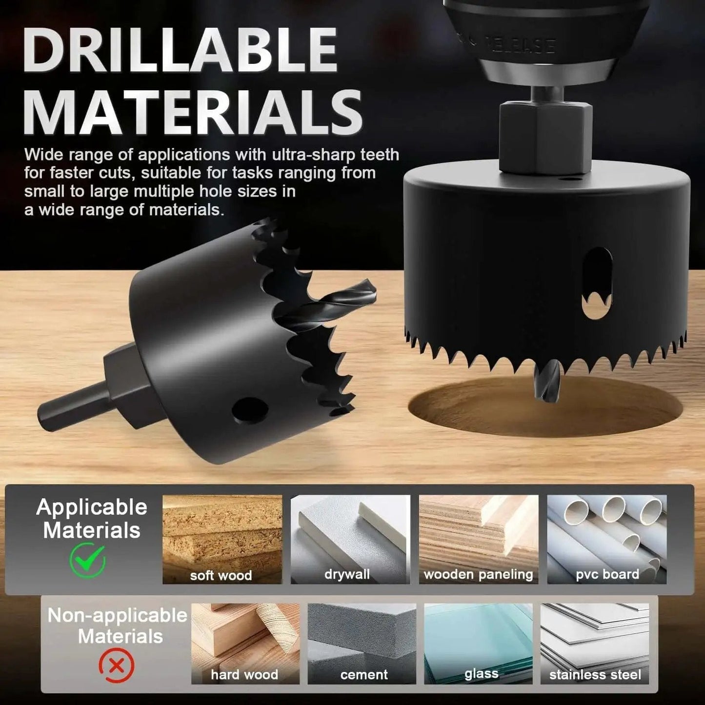 Durable 14 Piece Hole Saw Kit With Mandrel And Accessories For Soft Wood And PVC Board Home Projects Includes Nine Hole Saw Sizes From Three Quarter Inch To Three Inch With Mounting Plate Hex Key Pilot Drills And Two Arbors METOTY with drill bit options for various materials