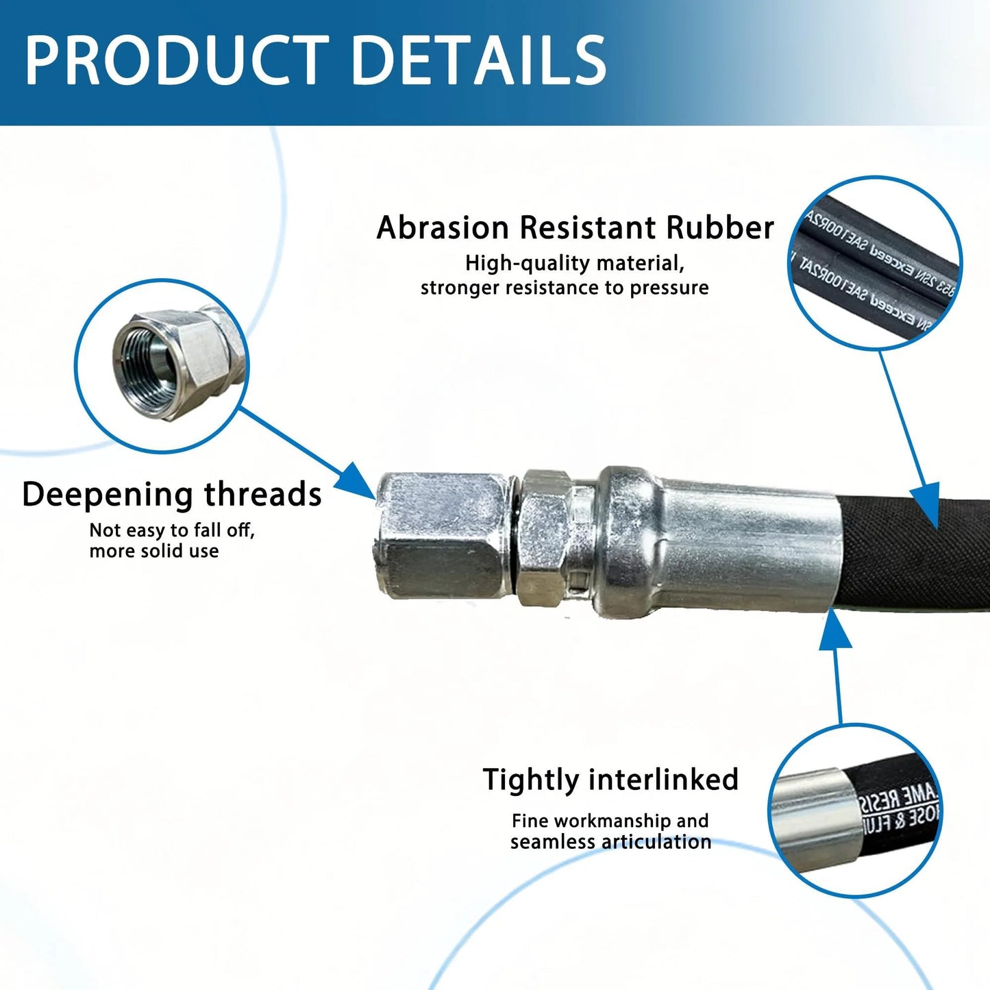 Product details showing components of Built Tough Heavy Duty Hydraulic Hose Swivel Assembly For Three Quarter Inch Hose With Female JIC X Female JIC, 24 Inch Long, 3118 PSI, Oil And Weather Resistant Black Hose By Heroson.