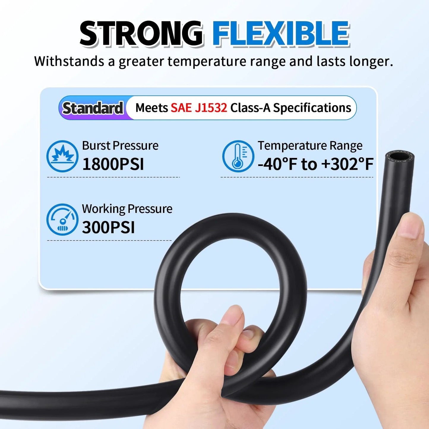 Three Eighths Inch ID Transmission Oil Cooler Hose 10 Feet Long 300 PSI Working Pressure 1800 PSI Burst SAE J1532 held in hand