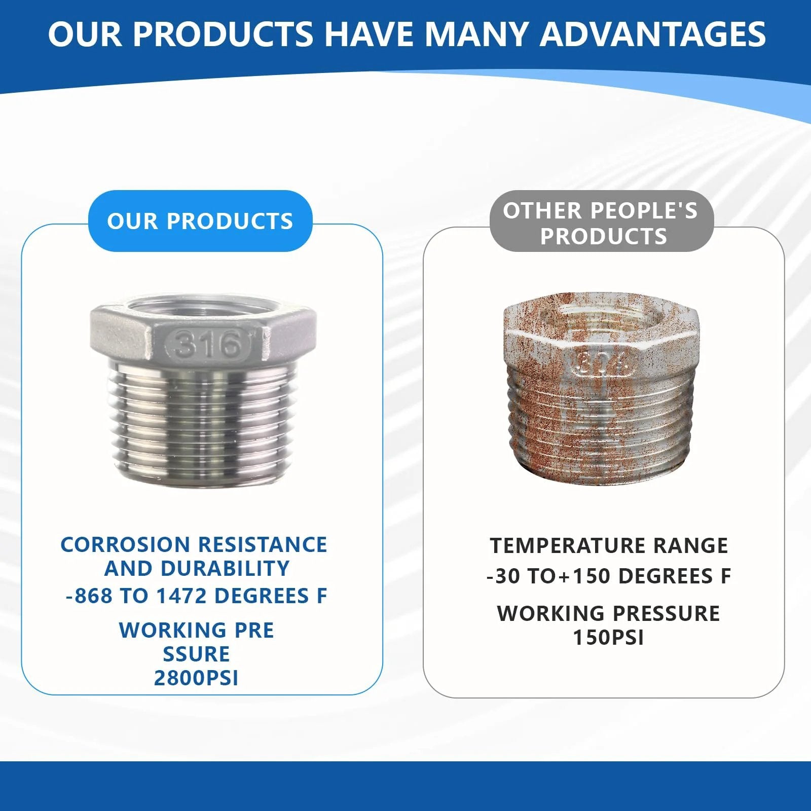 Comparison of Heavy Duty 316 Stainless Steel Hex Bushing Reducer with another product showing temperature and pressure specifications.