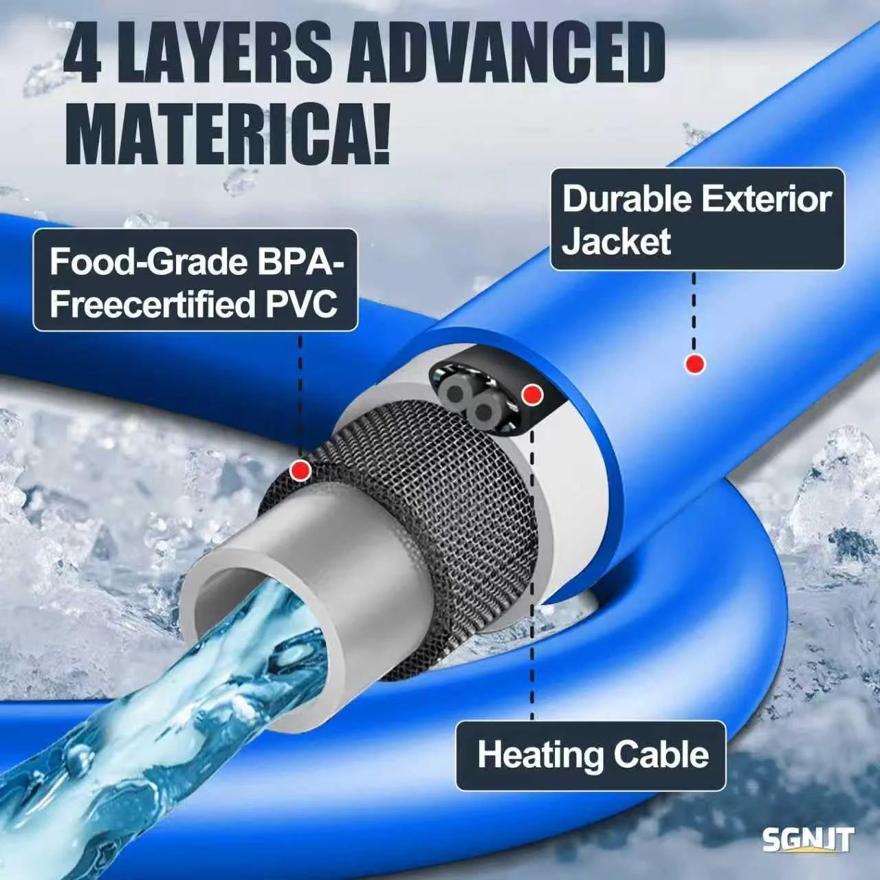 Cross-section of Heavy Duty 50 Ft Heated RV Water Hose With Thermostat Self Regulating For Winter Use BPA And Lead Free
