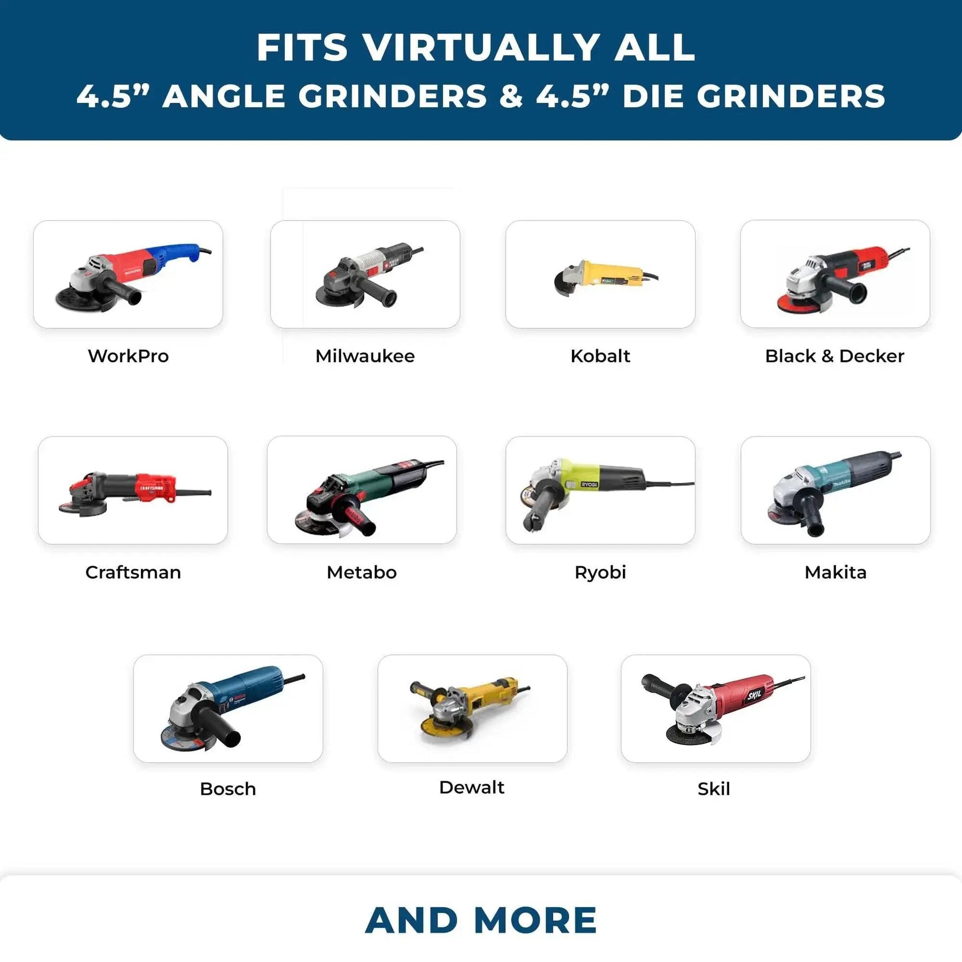 Compatibility chart for various angle grinders and die grinders with different brands like Milwaukee, Kobalt, and Dewalt.