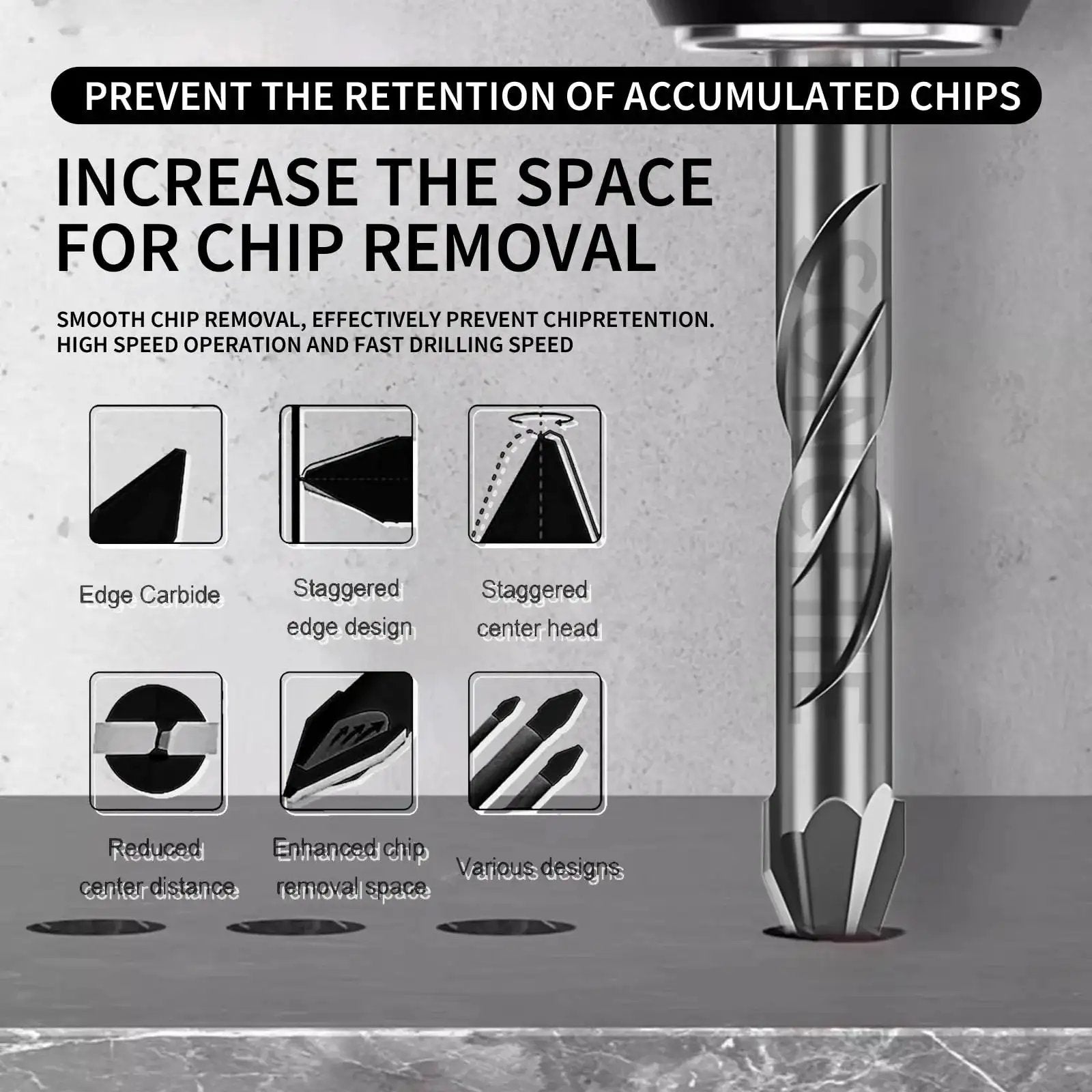 Image of High-Strength Eccentric Twist Drill Bit showcasing design features for chip removal effectiveness.