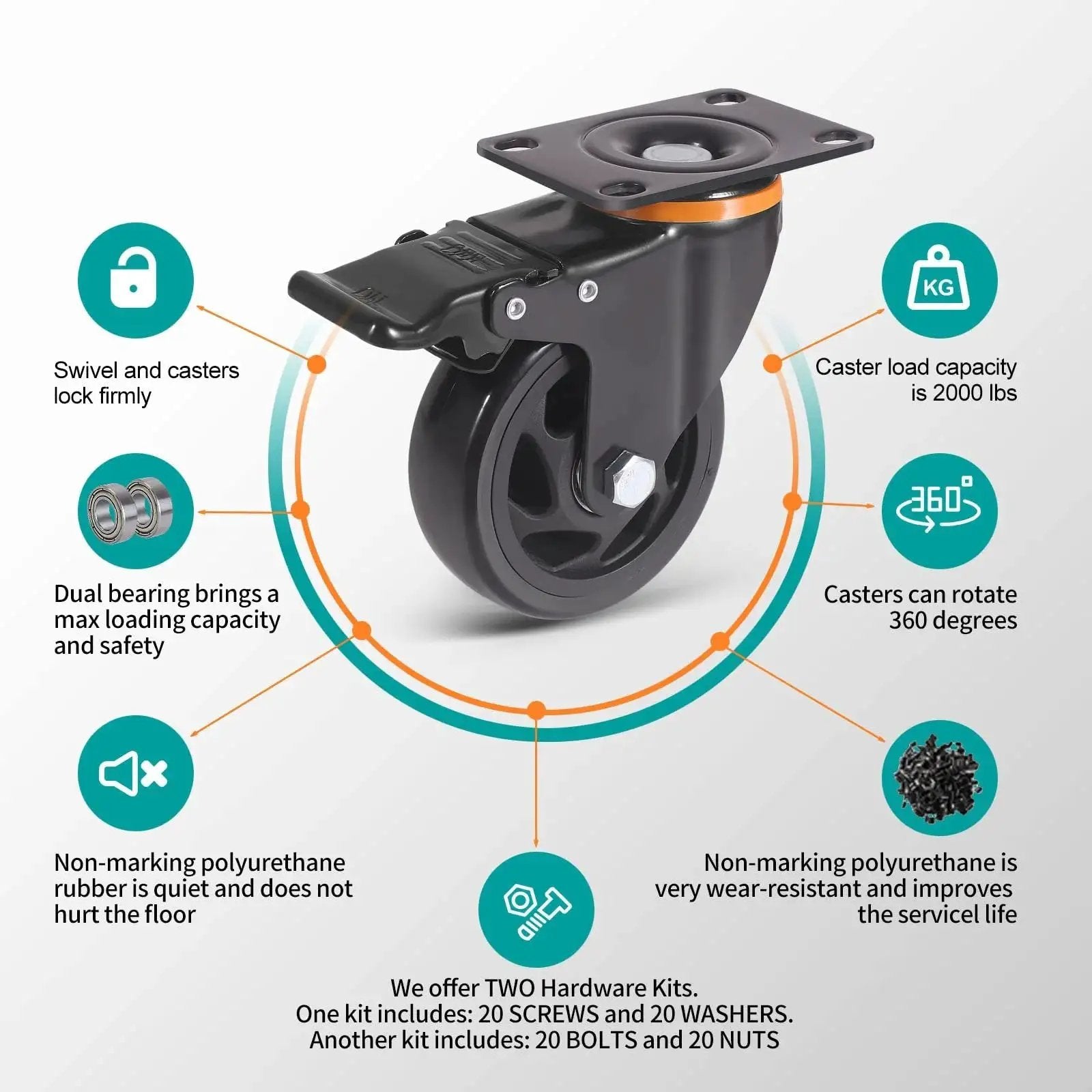 5 Inch Heavy Duty Caster Wheels Set Of 4 With Brakes And Dual Locking Safety Casters, Quiet Polyurethane Foam Wheels, 2400 Lbs Capacity Industrial Castors, shown with features highlighted