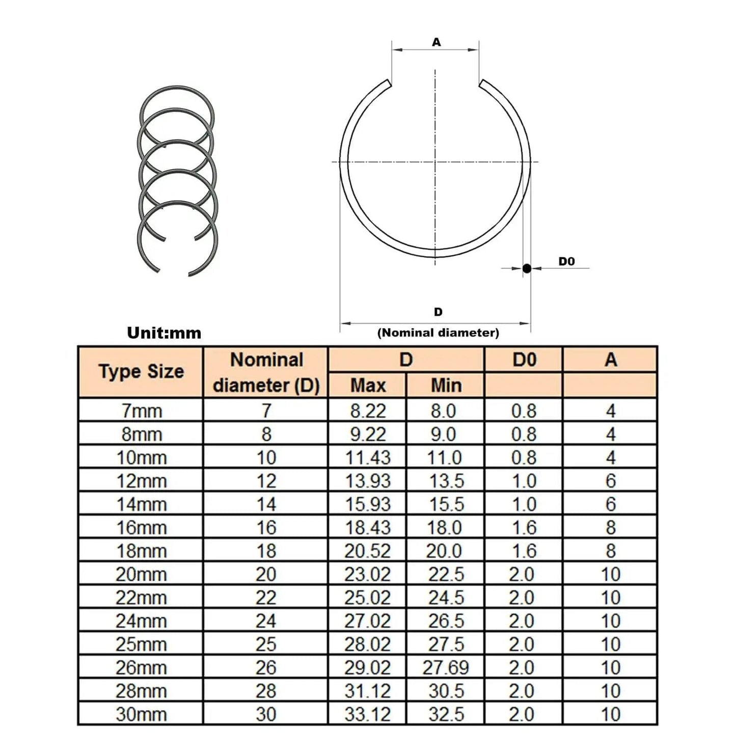 Diagram of Pro Grade 310-Piece Round Wire C Clip Snap Ring Set, 14 Sizes For Holes 7mm To 30mm, with size chart in millimeters.