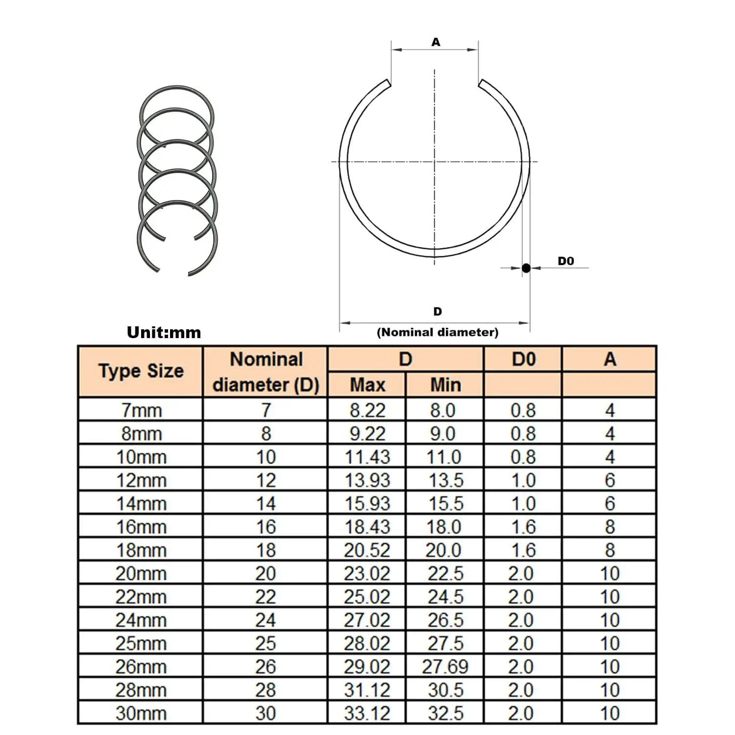 Diagram of Pro Grade 310-Piece Round Wire C Clip Snap Ring Set, 14 Sizes For Holes 7mm To 30mm, with size chart in millimeters.