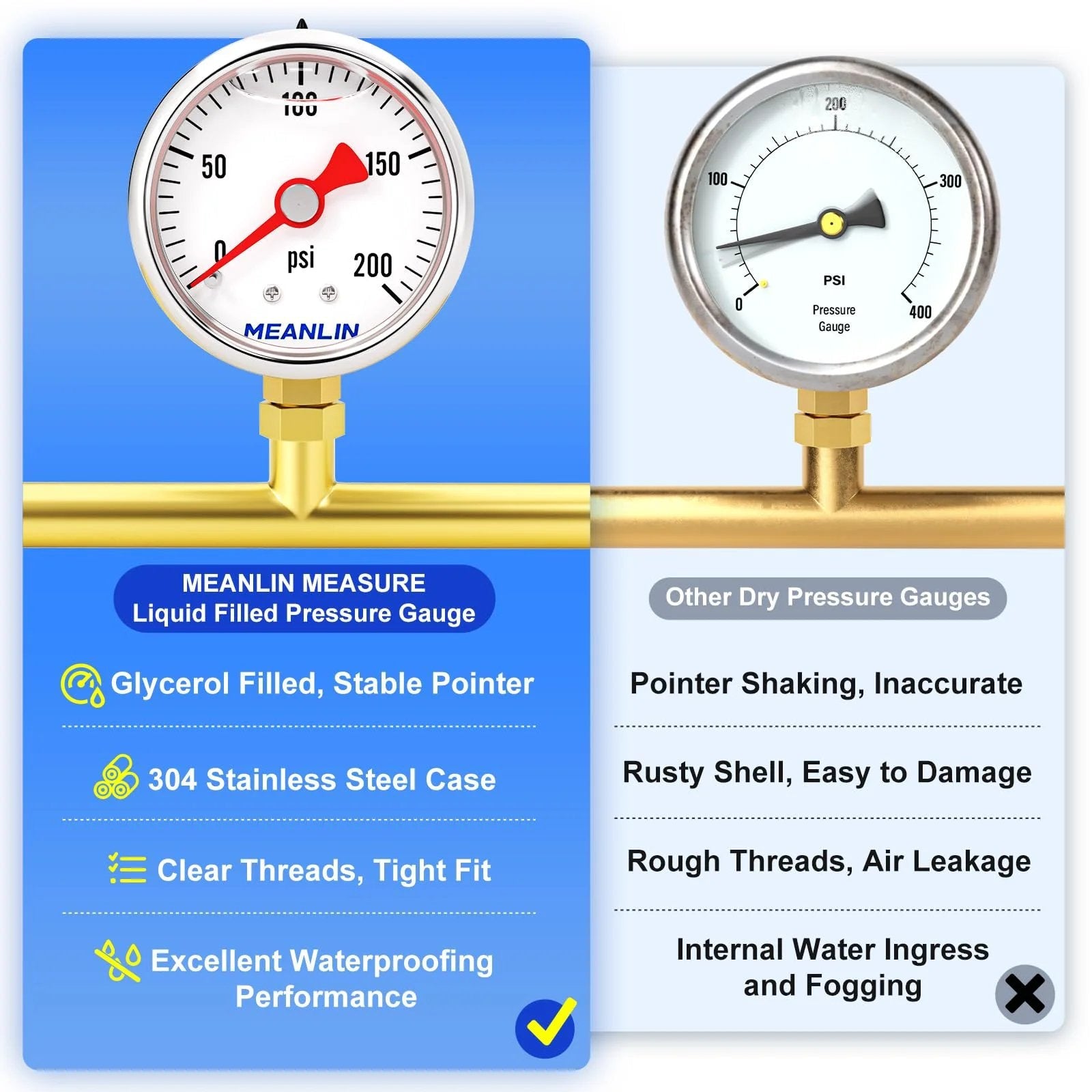 Comparison of stainless steel liquid filled pressure gauge 0 to 200 psi one point five inch dial one eighth NPT lower mount with standard gauge.