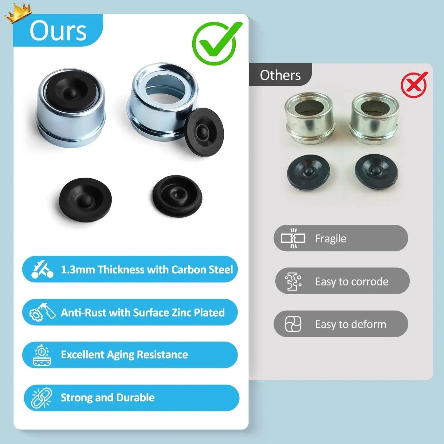 Trailer Bearing Dust Cap 1.98 Inch Grease Cover With Extra 2 Rubber Plugs For 2000 To 3500 Lb Trailer Axles EZ Lube And Standard Hub Compatibility Bearing Center Replacement Cap For 4 Lug And 5 Lug Systems, featuring carbon steel design and included rubber plugs, anti-rust zinc plating, and durability comparison