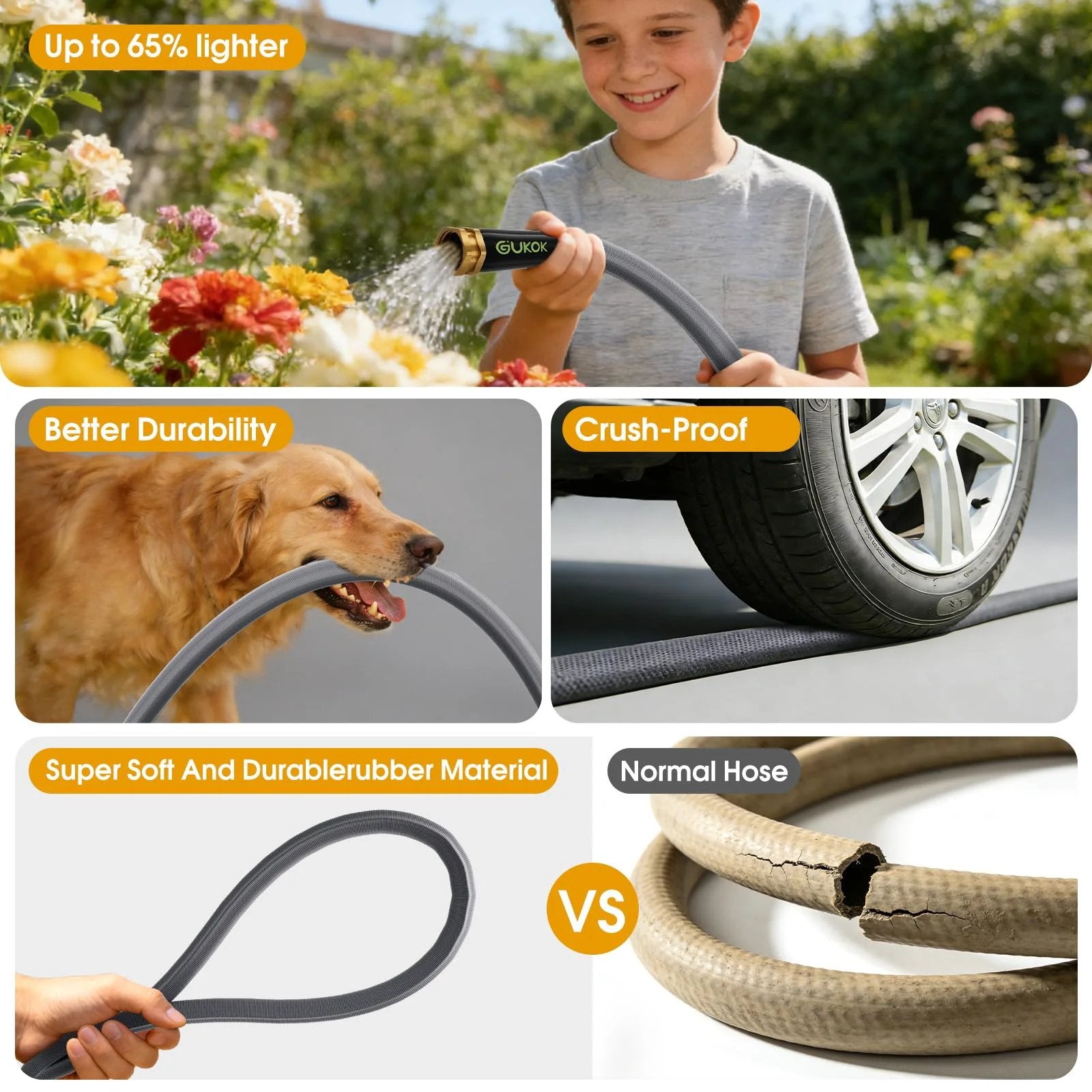 Ultra Lightweight 100 Ft Garden Hose That Is Non Expanding Burst Resistant Kink Free Easy To Maneuver High Pressure All Weather Hose For Lawns Gardens And Outdoor Cleaning shown being used and tested for durability.