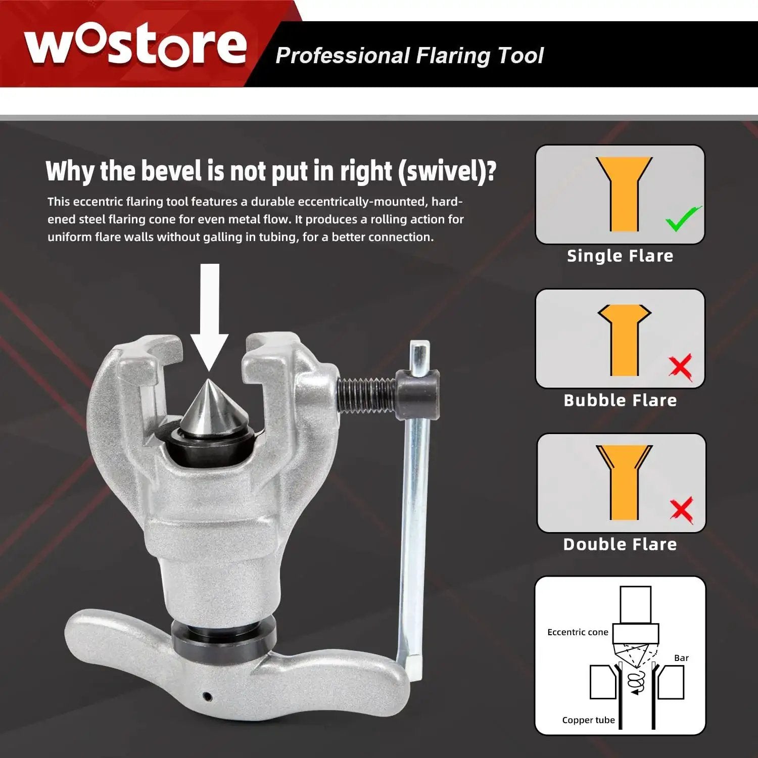 7 Die Set Eccentric Flaring Tool With 45 Degree Tube Cutter for HVAC featuring diagram of single, bubble, and double flares