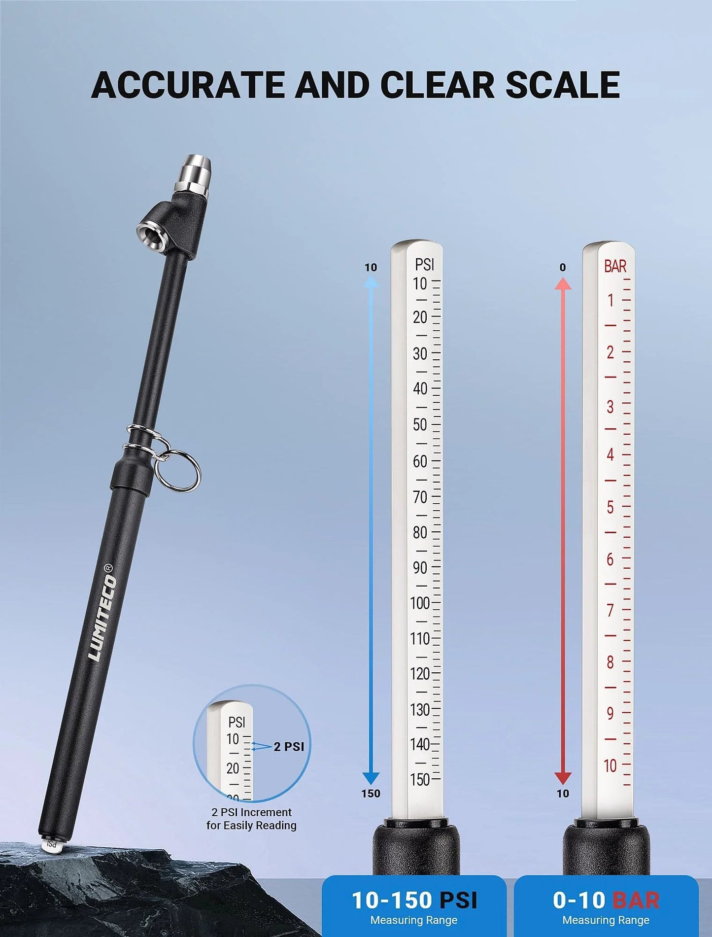 Two Pack Dual Head Tire Pressure Gauge With Extended Reach Pencil Style 12 Inch Gauge For Dual Wheels Straight On And 30 Degree Reverse Chucks Heavy Duty Truck And Car Tire Pressure Checker 10 To 150 PSI 1 To 10 Bar shown with accurate and clear scale