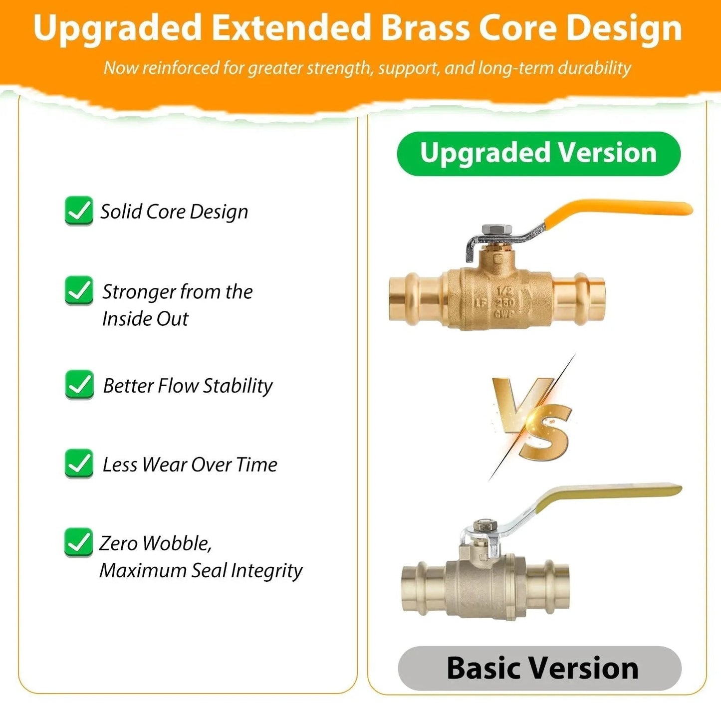 Ultra Durable Upgraded Half Inch Press Ball Valve 2 Pack For Copper Tubing Lead Free Brass Heavy Duty Shut Off Valve With Extended Stem And Dual EPDM O Rings For ProPress Fittings upgraded version compared to basic version with bullet points explaining improvements visible.