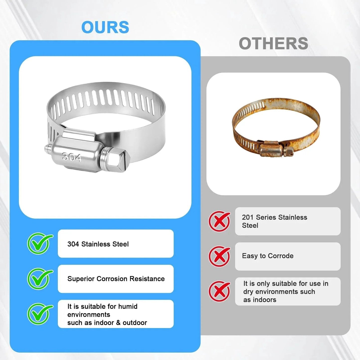 Comparison of 40 Piece Stainless Steel Hose Clamp Set With Adjustable Worm Gear Clamps vs rusted clamp, showing corrosion resistance and material quality.