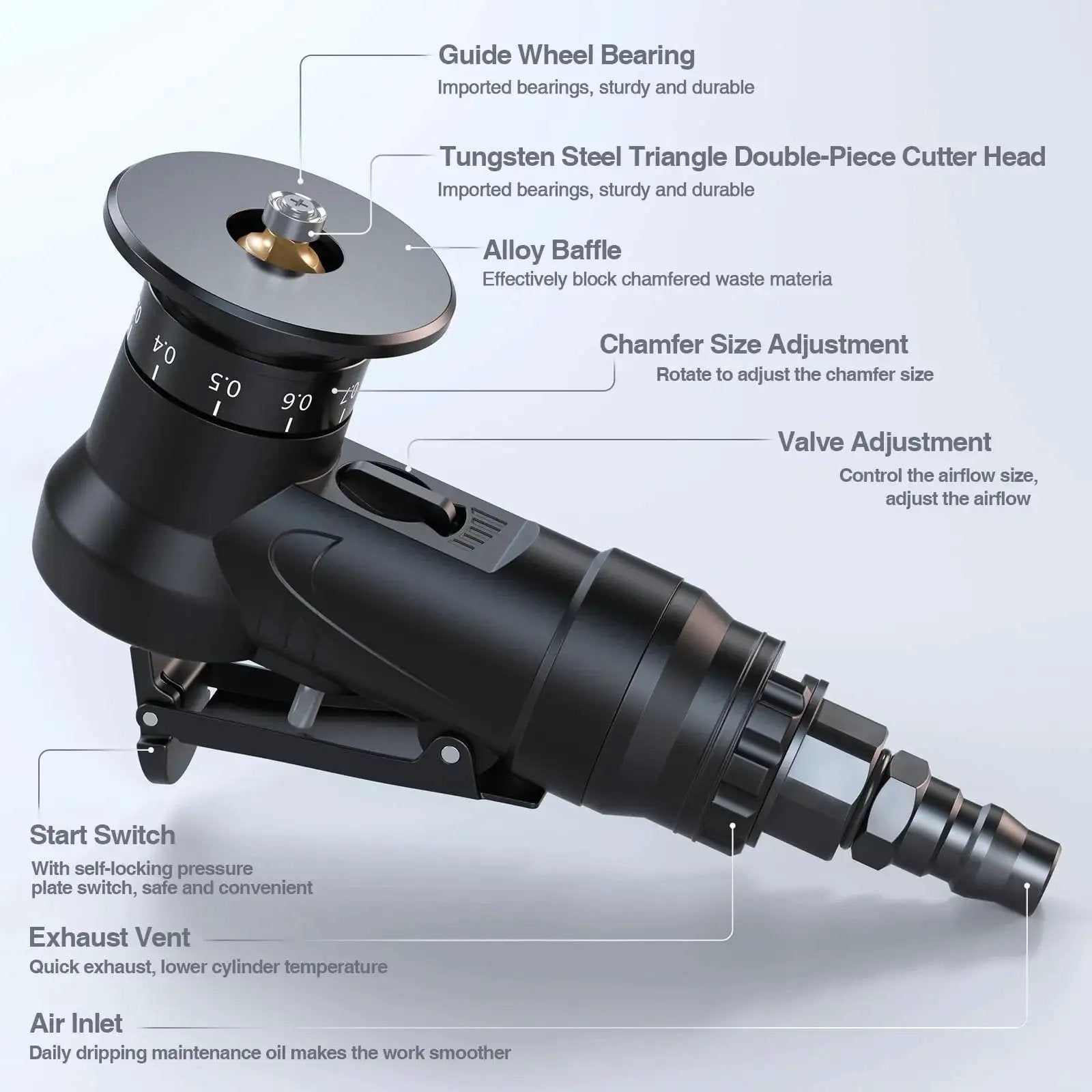 Portable Pneumatic Chamfering Tool For Wood Beveling And Deburring Mini Carpenter Grinder with adjustable bevel and speed