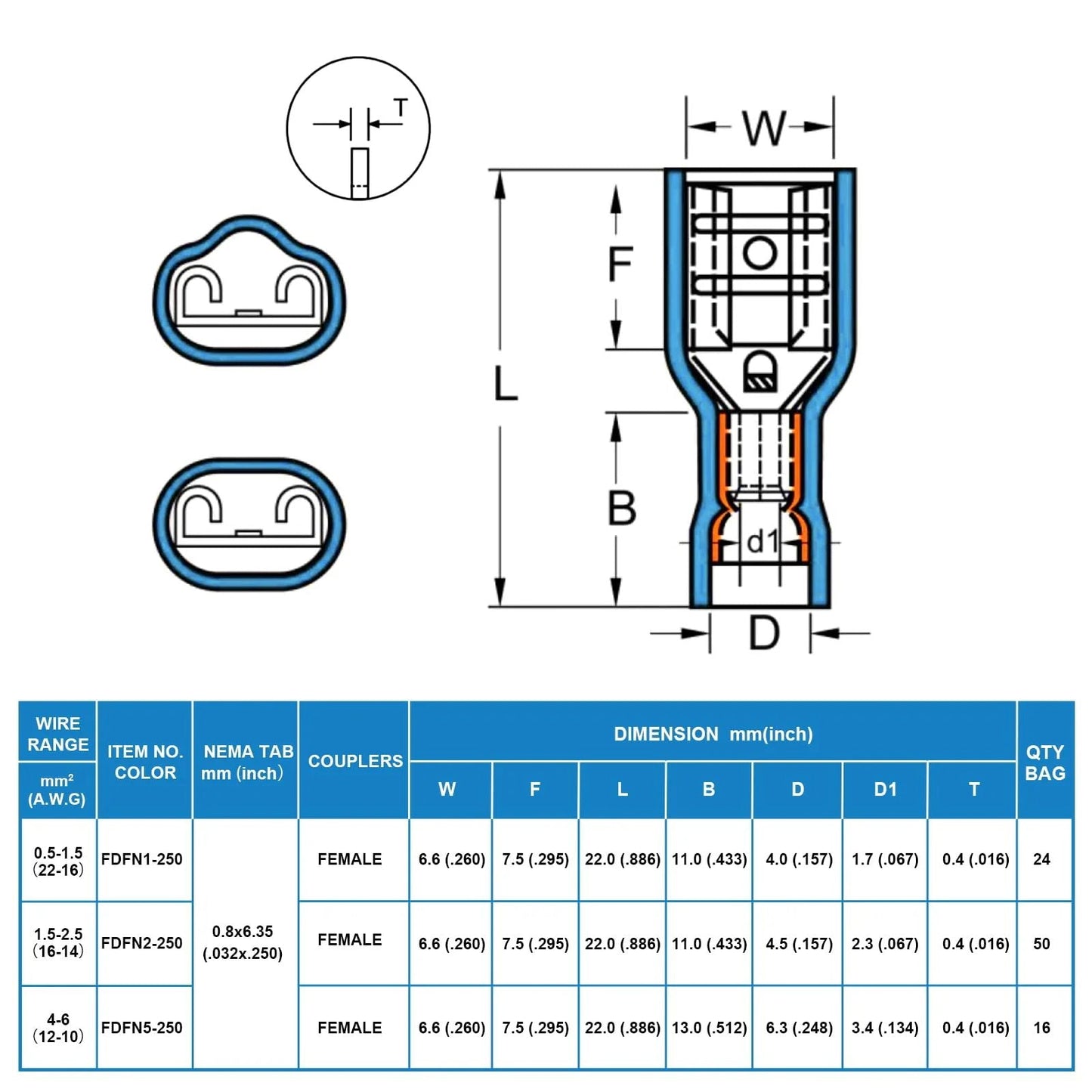 Diagram of Premium 90 Piece Nylon Spade Wire Terminal Connector Kit dimensions and specifications table.
