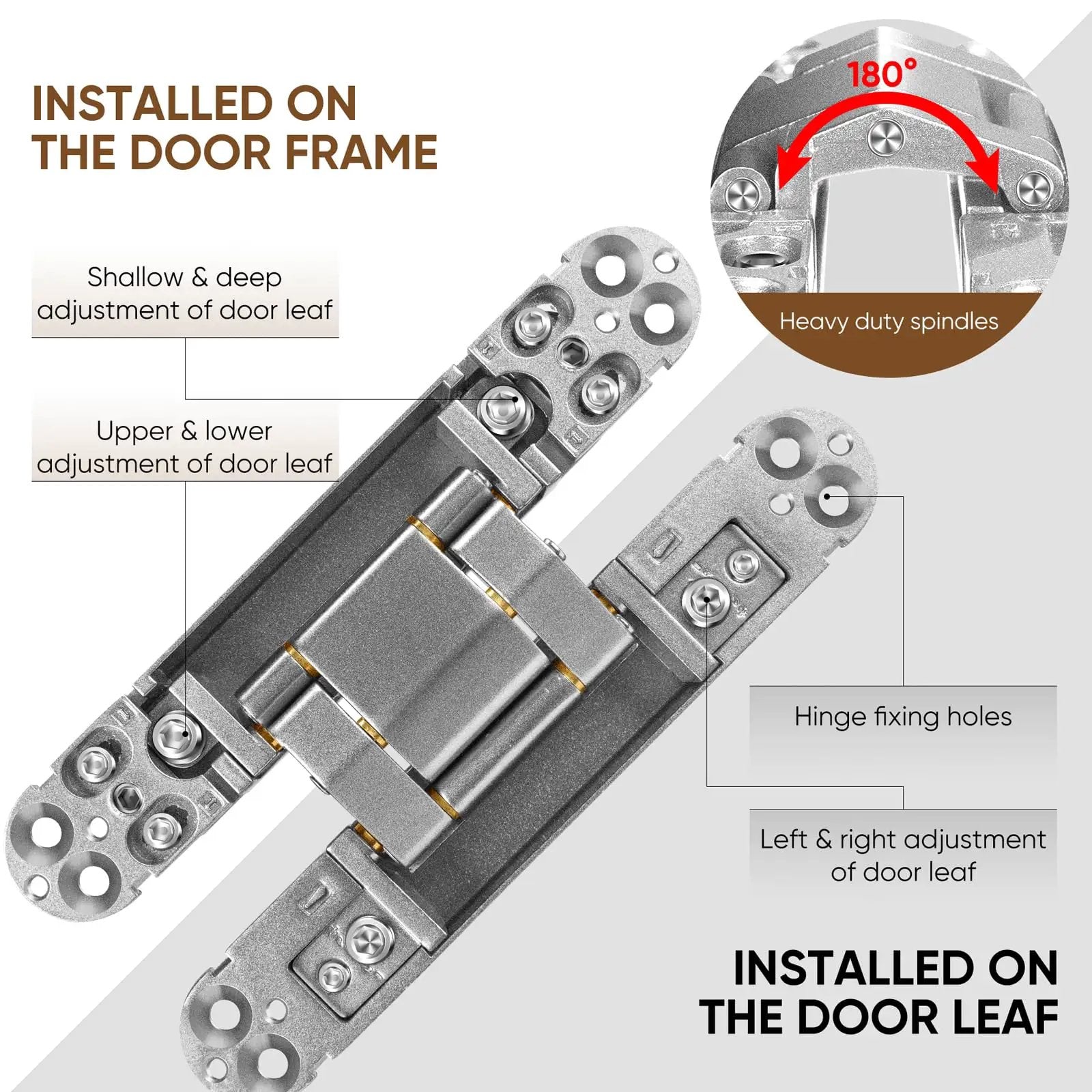 Hidden Door Hinges Set Two Pack Six Inch Three Way Adjustable Invisible Hinges With 180 Degree Swing Heavy Duty Concealed Hinges Load Bearing Up To 88 Lbs Silver Finish For Hidden Doors And Feature Walls installed on door frame showing hinge fixing holes and 180-degree swing mechanism.