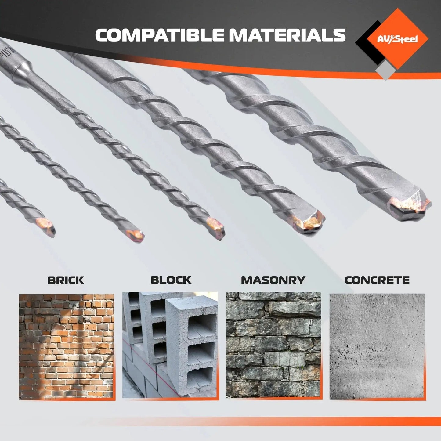Five Piece SDS Plus Rotary Hammer Drill Bit Set for Masonry with Carbide Tips, showing compatibility with brick, block, masonry, and concrete.