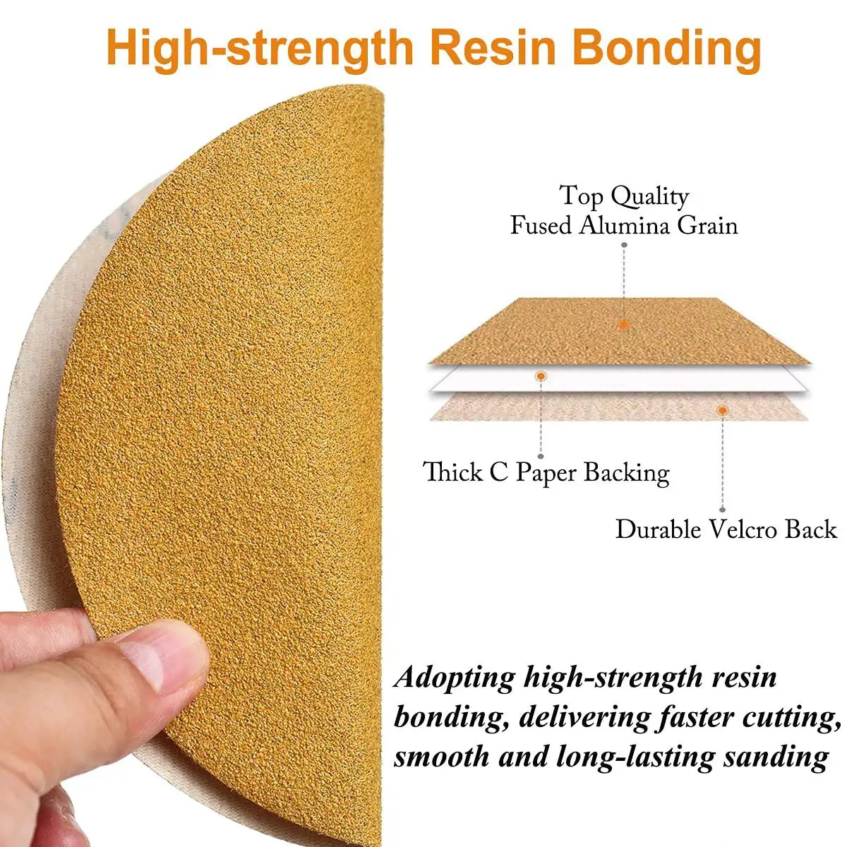 Close-up of 6-Inch No-Hole Hook and Loop Sanding Discs 320 Grit 100-Pack for Automotive with resin bonding layers visible.