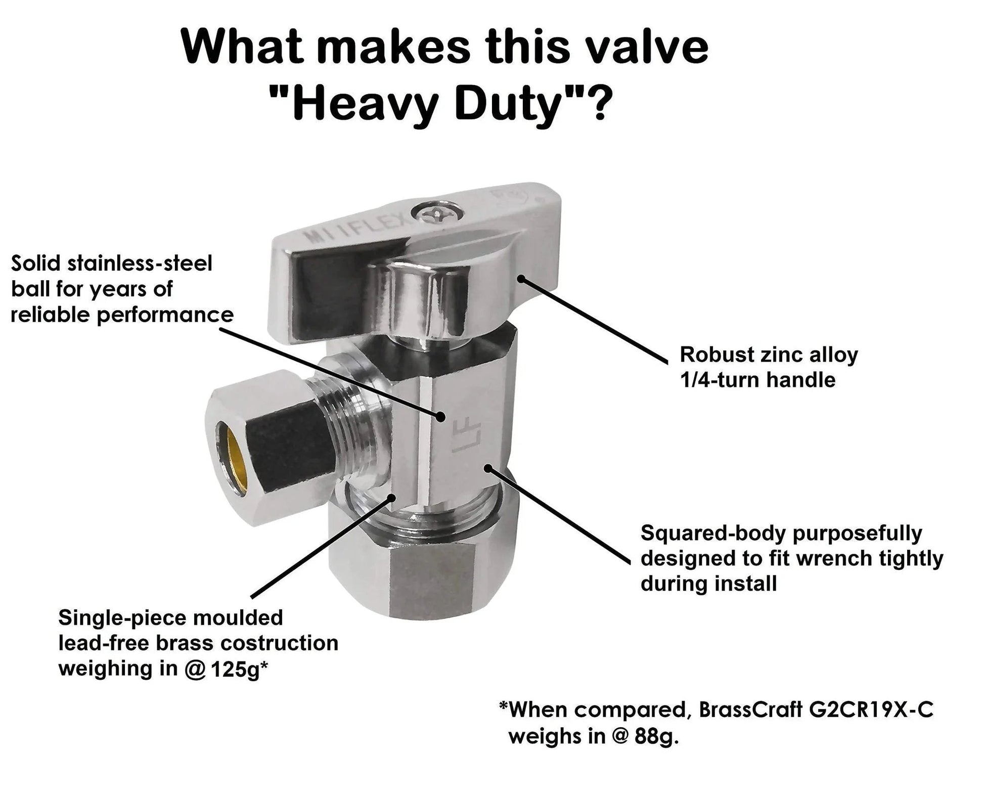 Heavy Duty One Quarter Turn Angle Shut Off Valve With Squared Body One Half Inch NOM Compression Inlet And Three Eighths Inch OD Compression Outlet Chrome Plated Brass Five Pack Built Tough For Cold And Hot Water, front view