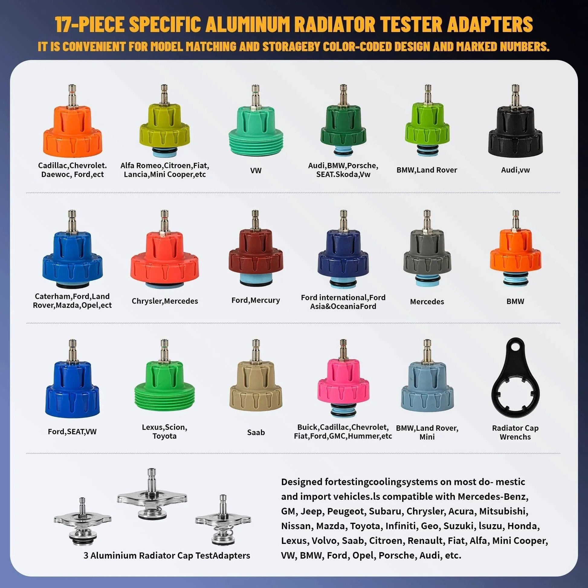 17-piece aluminum radiator tester adapters with color-coded design for various car models, including Ford, BMW, Audi, and more