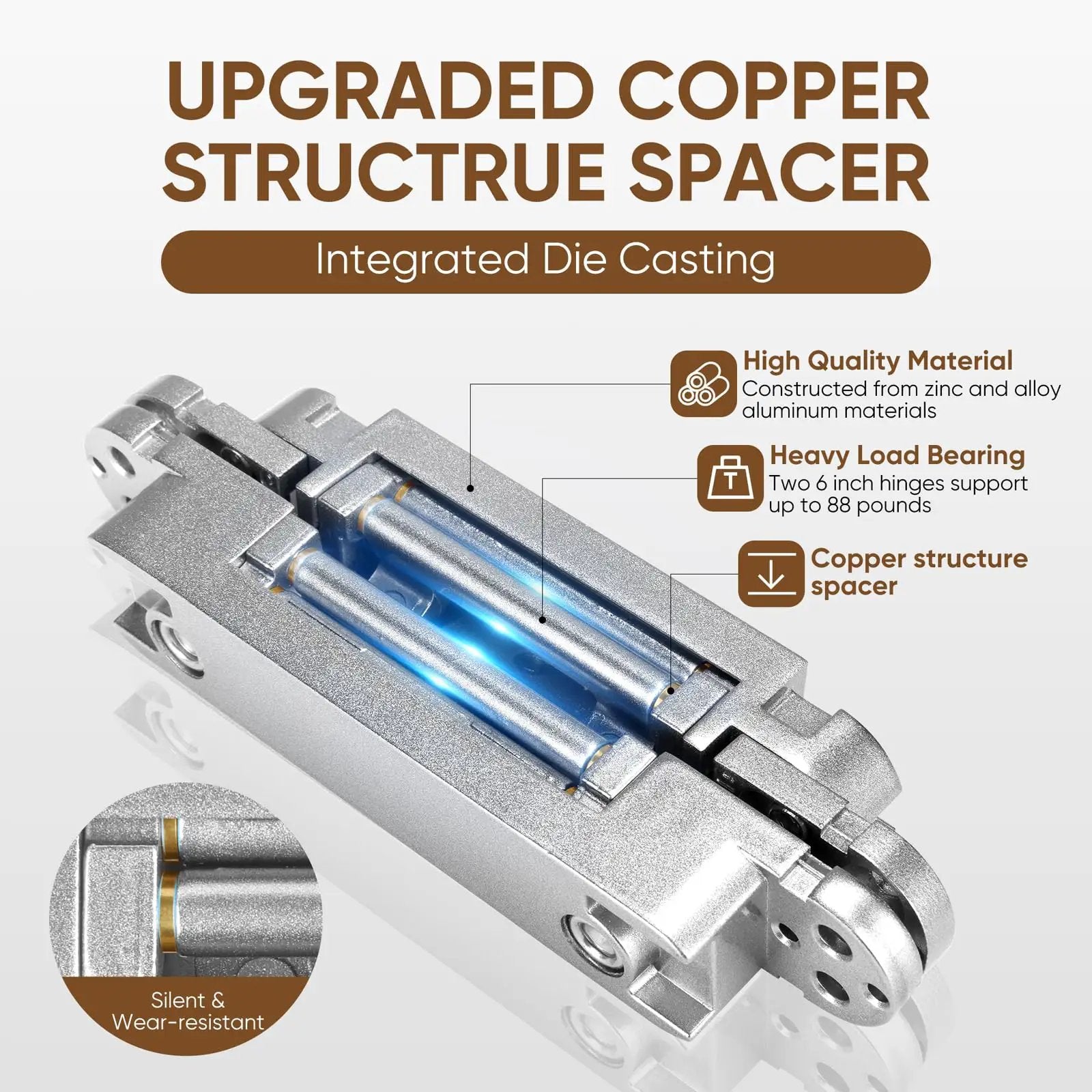Close-up of hidden door hinges set two pack six inch three way adjustable invisible hinges with 180 degree swing heavy duty concealed hinges load bearing up to 88 lbs silver finish for hidden doors and feature walls showing copper spacer.