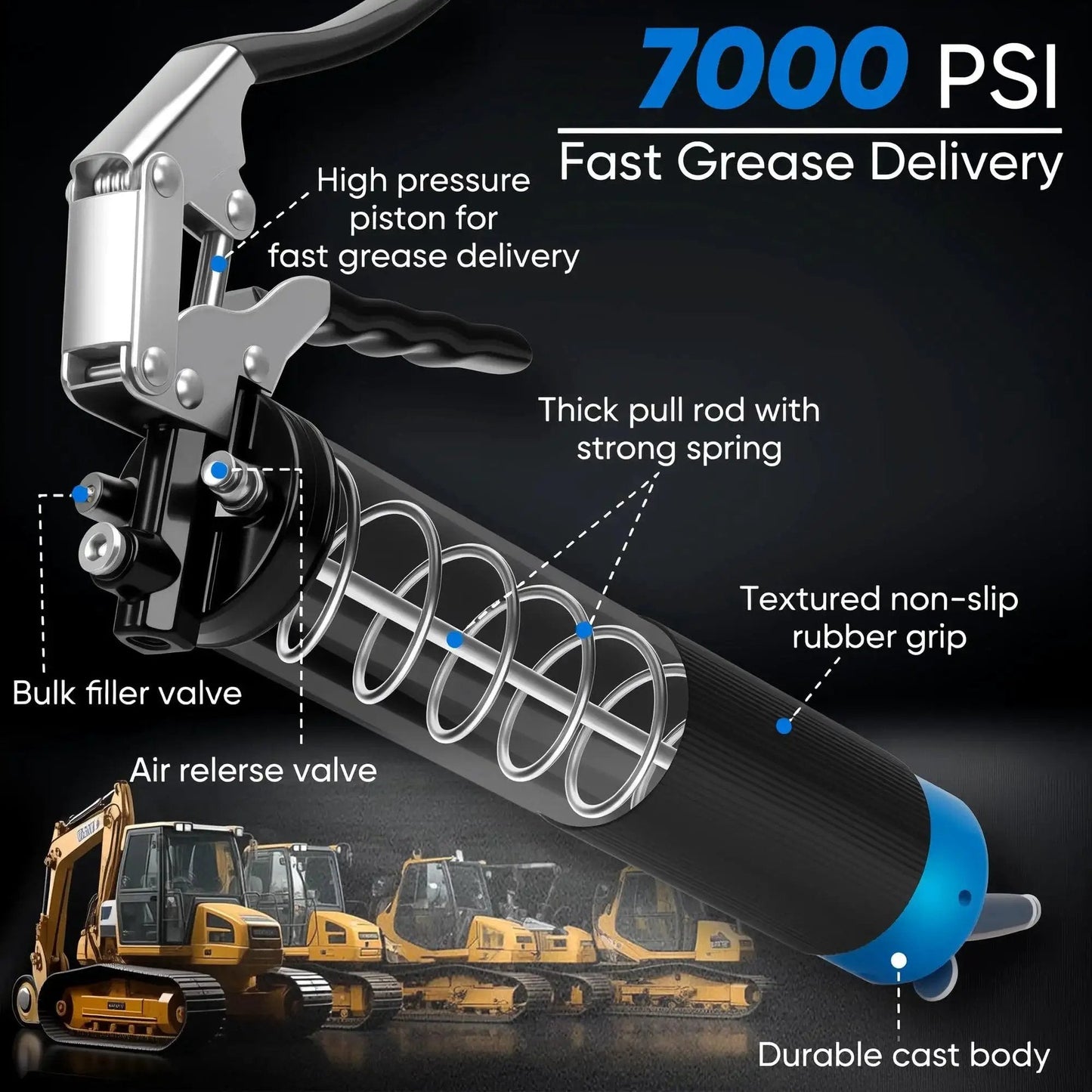 Heavy Duty 7000 PSI Pistol Grip Grease Gun Kit With 14 Oz Cartridge shown with construction vehicles in background