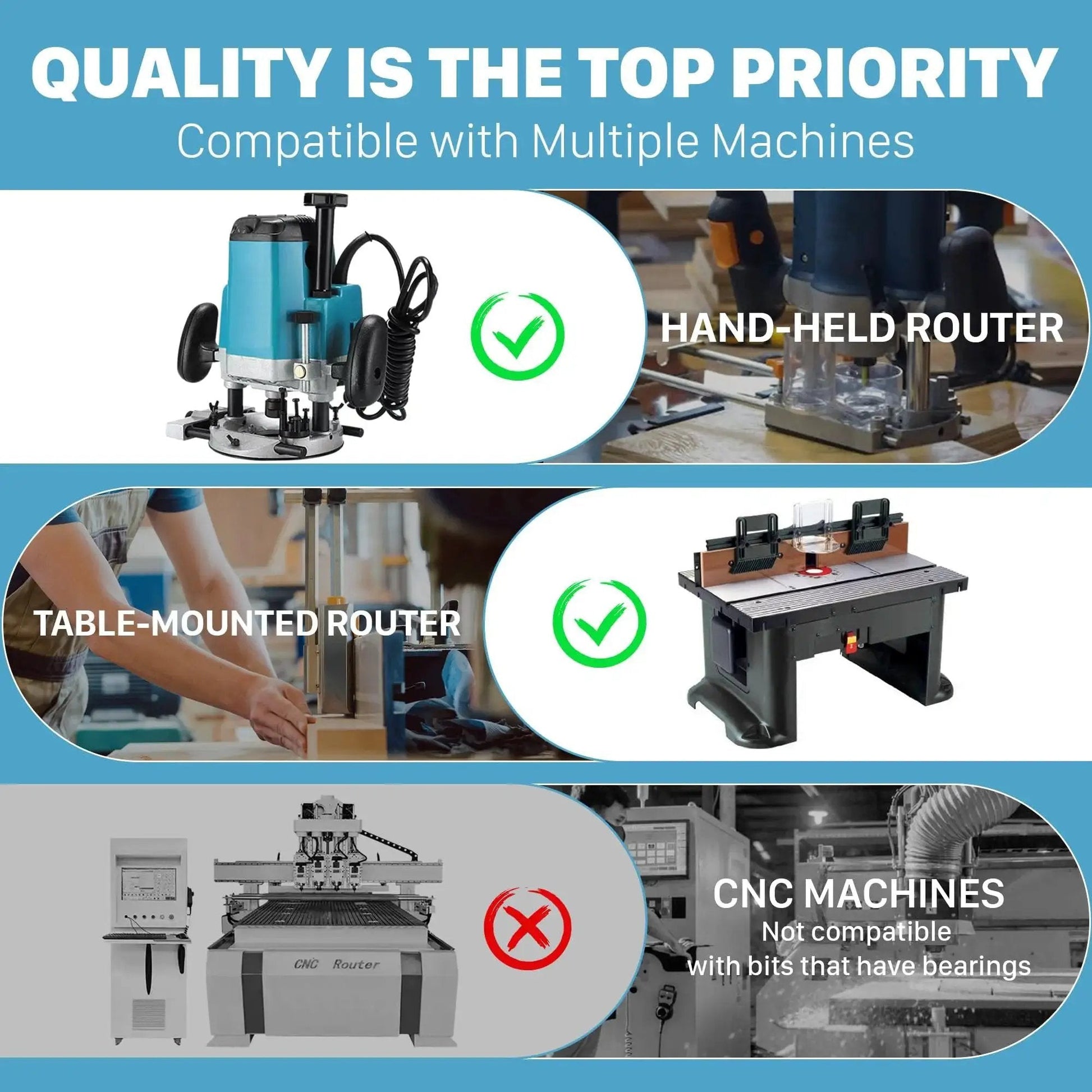 Infographic showing hand-held and table-mounted routers compatible with One Quarter Inch Shank Flush Trim Router Bit With Top Bearing And Carbide Tipped Pattern Bit.