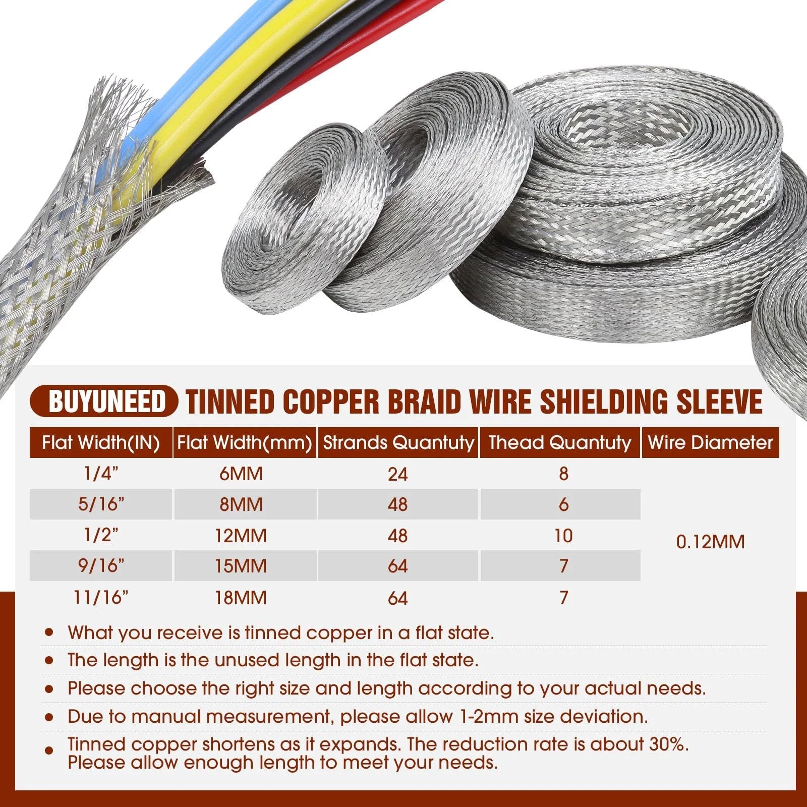 Tinned Copper Braided Ground Strap Shielding Sleeve For Quick Bonding And EMI Interference Shielding, rolls and close-up view.