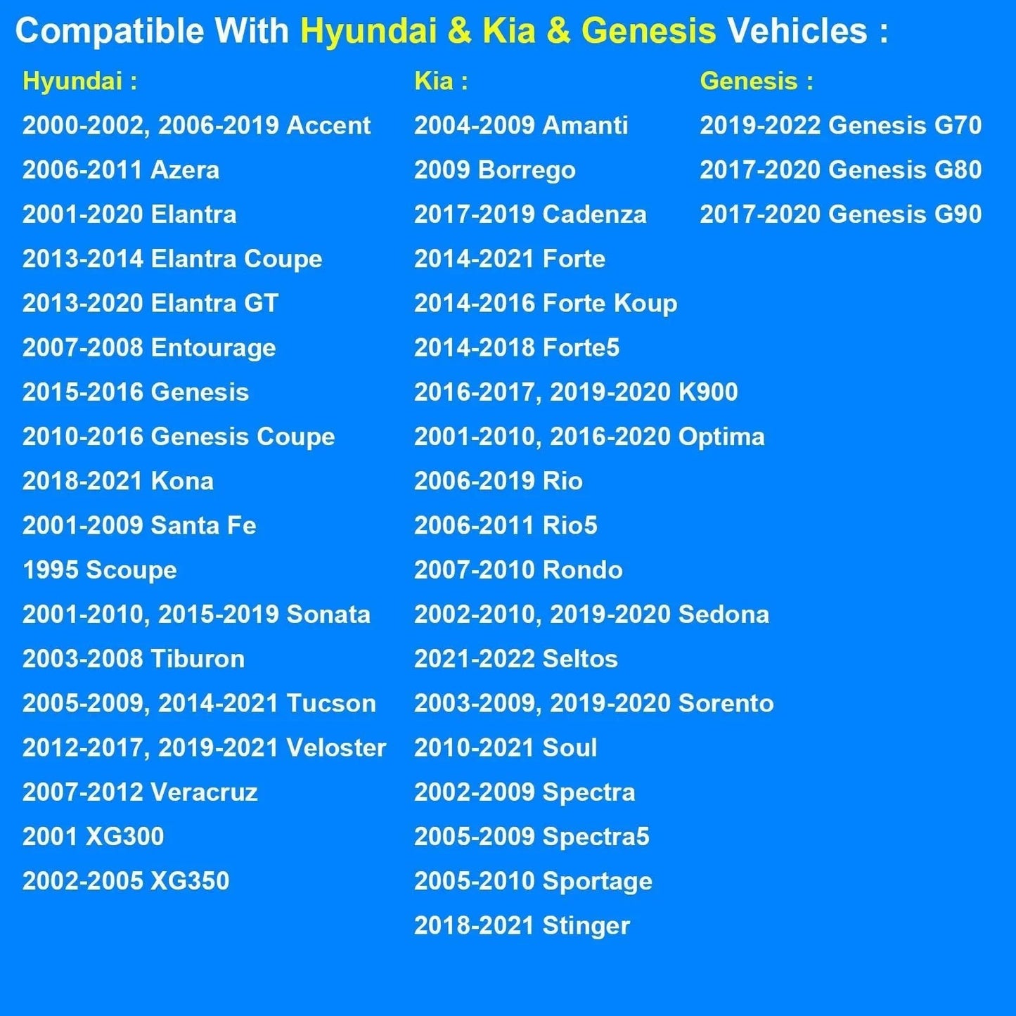 Compatibility list for Drop-In ECT Temperature Sensor Replacement For Hyundai And Kia Vehicles 39220-38030 with Accent, Elantra, more
