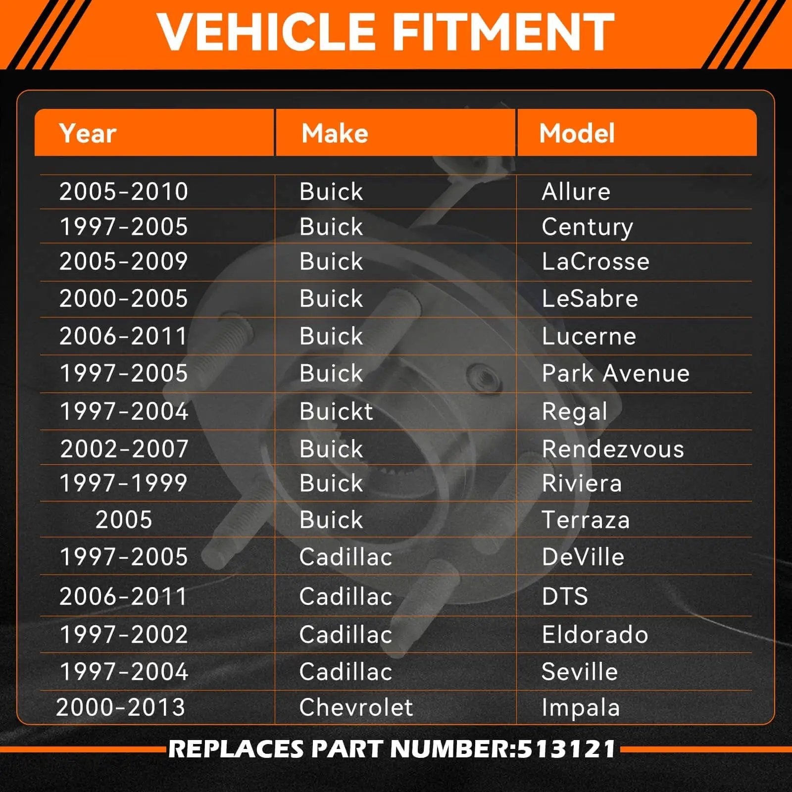 Vehicle fitment chart for Front Left/Right Wheel Hub & Bearing Assembly 513121, compatible with select Buick and Cadillac models.