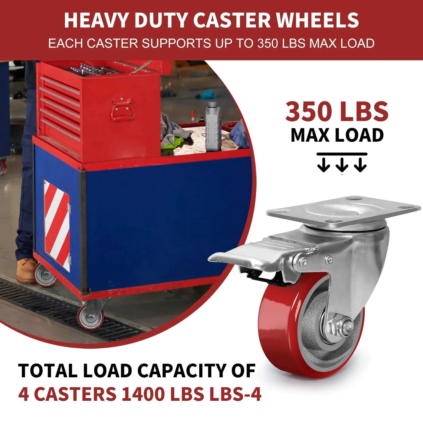 3 Inch Heavy Duty Swivel Caster Wheels with Brakes, Polyurethane on Steel Wheels, image of caster supporting 350 lbs on workbench