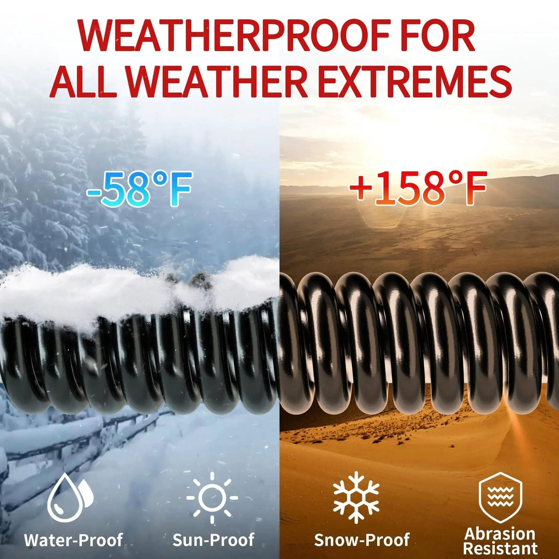 Outdoor 25 Ft Extension Cord 16 AWG SJTW 125V 13A Weatherproof ETL Listed demonstrating temperature range from -58°F to 158°F.