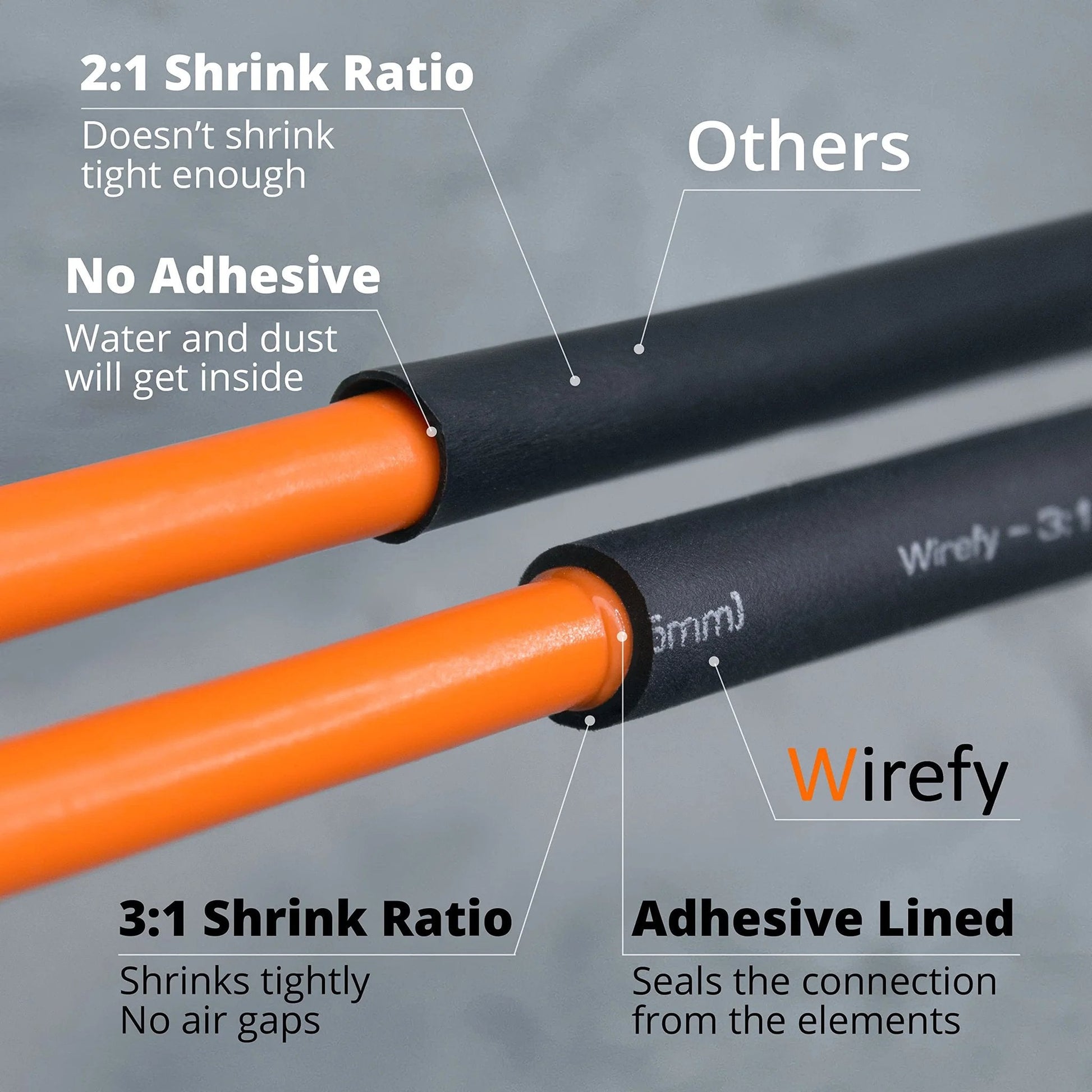 Comparison of 3:1 shrink ratio adhesive-lined heat shrink tubing and others, with benefits highlighted by Wirefy.