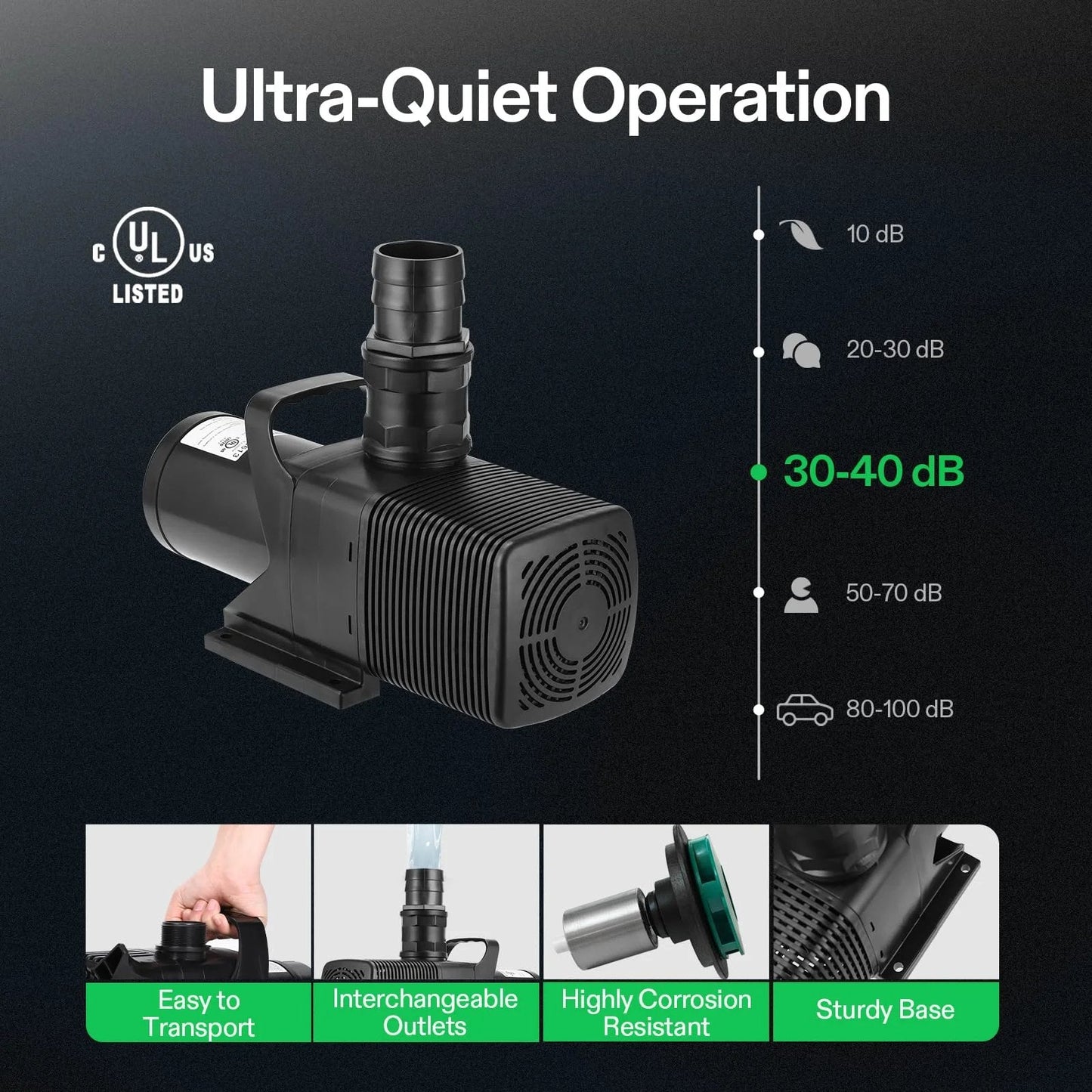 Ultra Quiet Submersible Water Pump For Ponds And More, 3567 GPH, 130W, IP68 Waterproof shown with 30-40 dB sound level