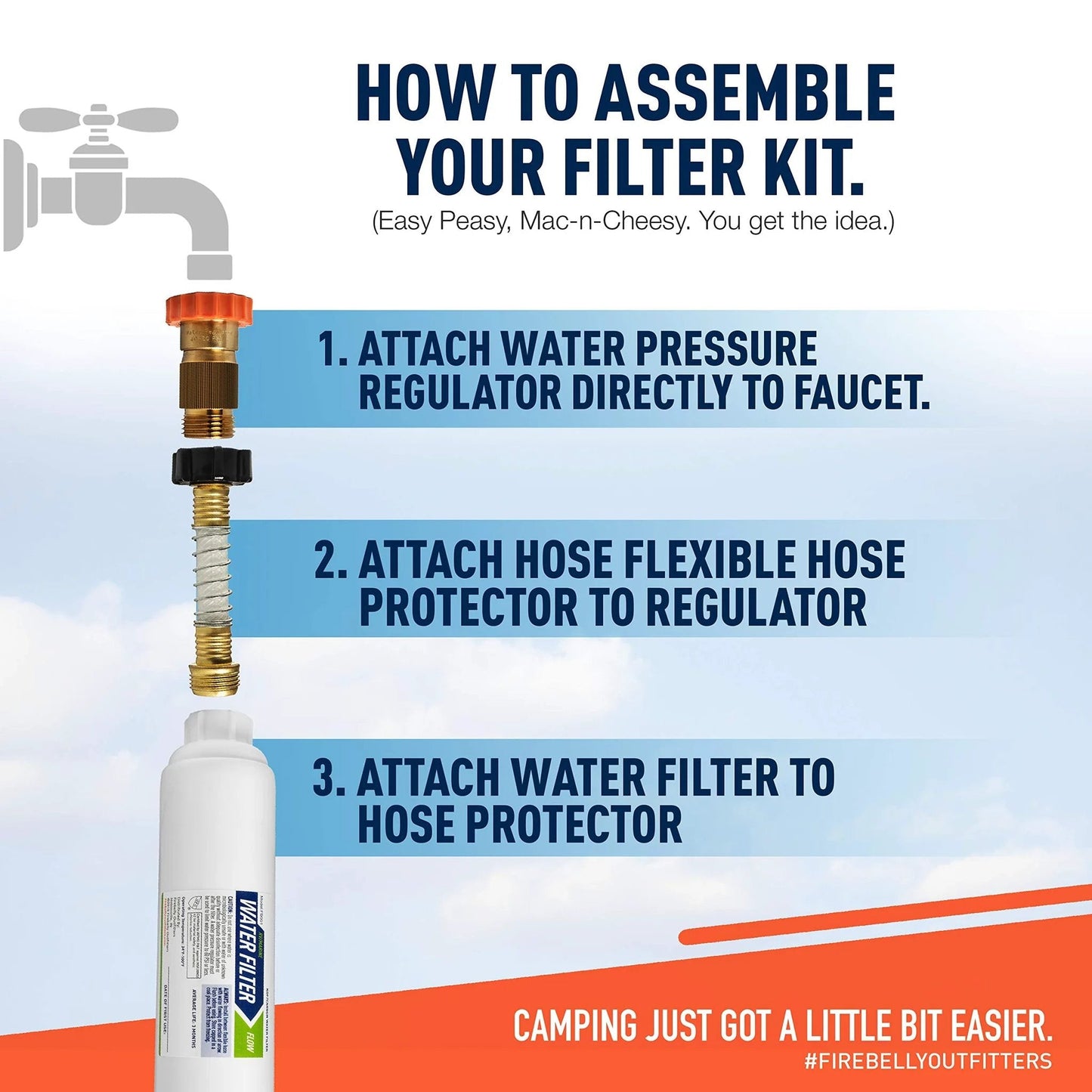 Diagram showing assembly of RV Water Filter And Pressure Regulator Kit For Inside And Outside Use Inline Hose Filtration System.
