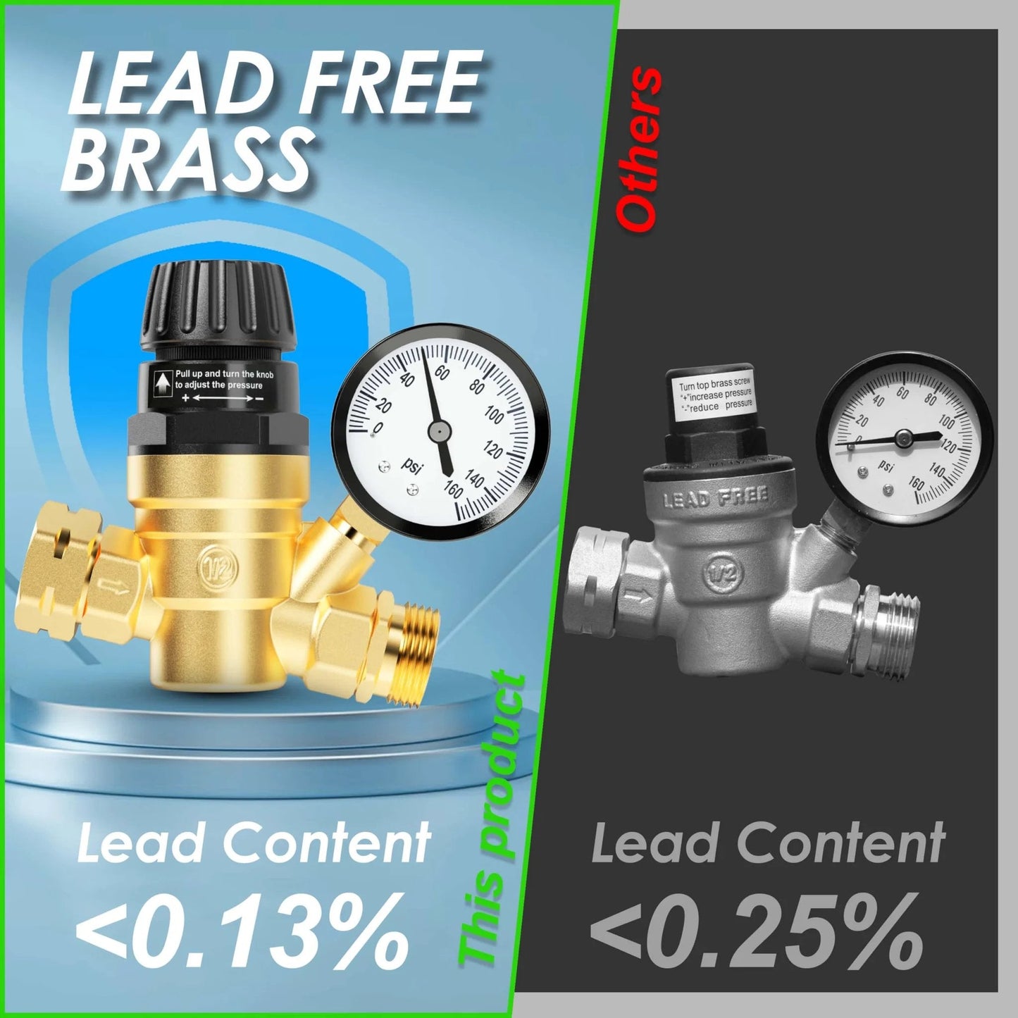 Brass Lead Free RV Water Pressure Regulator With Gauge And Inlet Filter For Campers And Travel Trailers, Adjustable Water Pressure Reducer Valve, Safe 0 To 160 PSI Reading, Durable Premium Construction AOLINK