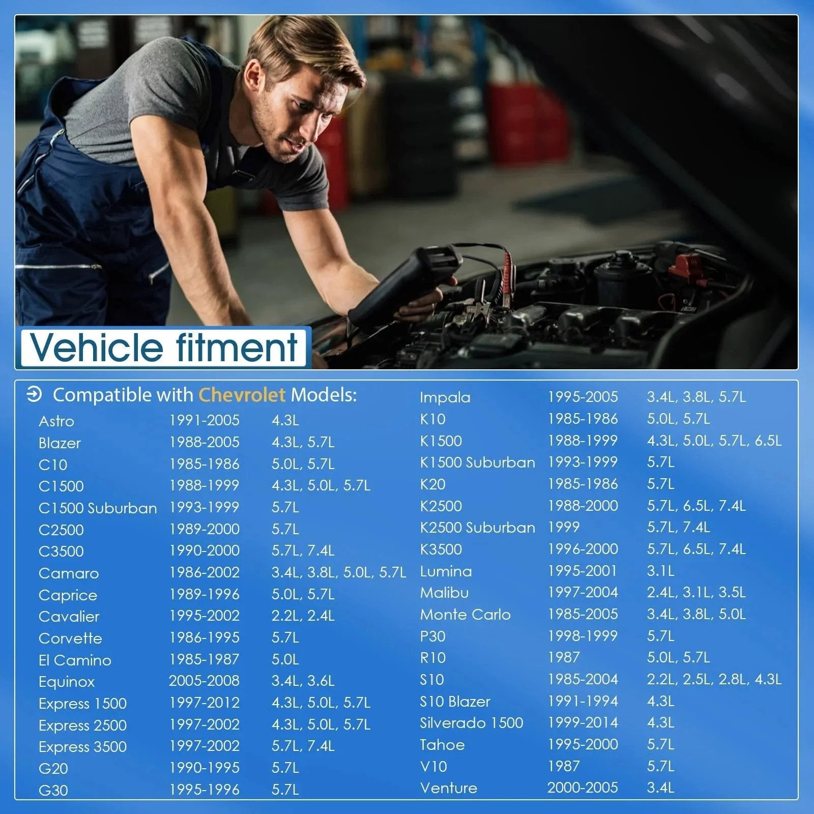 Mechanic inspecting engine, compatible Chevrolet models 1986-2007 for Coolant Temperature Sensor Replacement For Buick Allure Chevrolet Silverado GMC Pontiac 1986 To 2007 With 3.8L 4.3L And 4.6L Engines Direct Fit OEM Replacement 213 928 15326386 213928