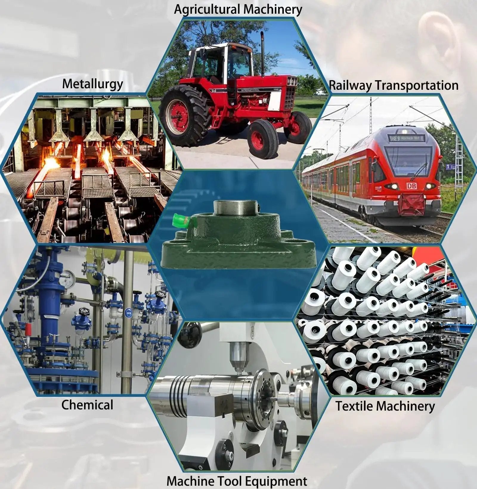 Collage of machinery applications including agriculture, railway, textile, metallurgy, chemical, and machine tools with central bearing.