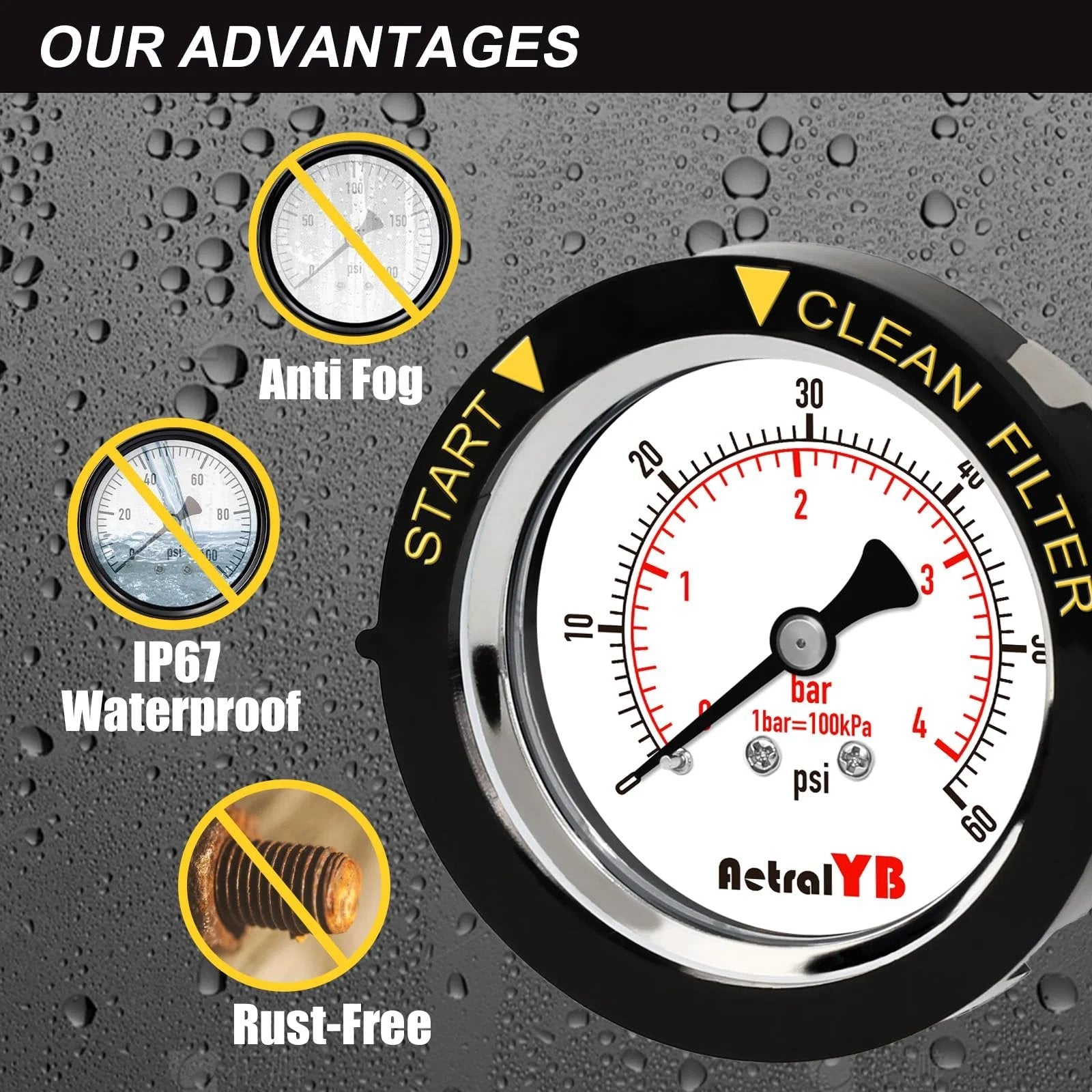 Pool Filter Pressure Gauge Zero To Sixty PSI With Two Inch Dial One Quarter Inch NPT Back Mount 304 Stainless Steel Case IP67 Waterproof