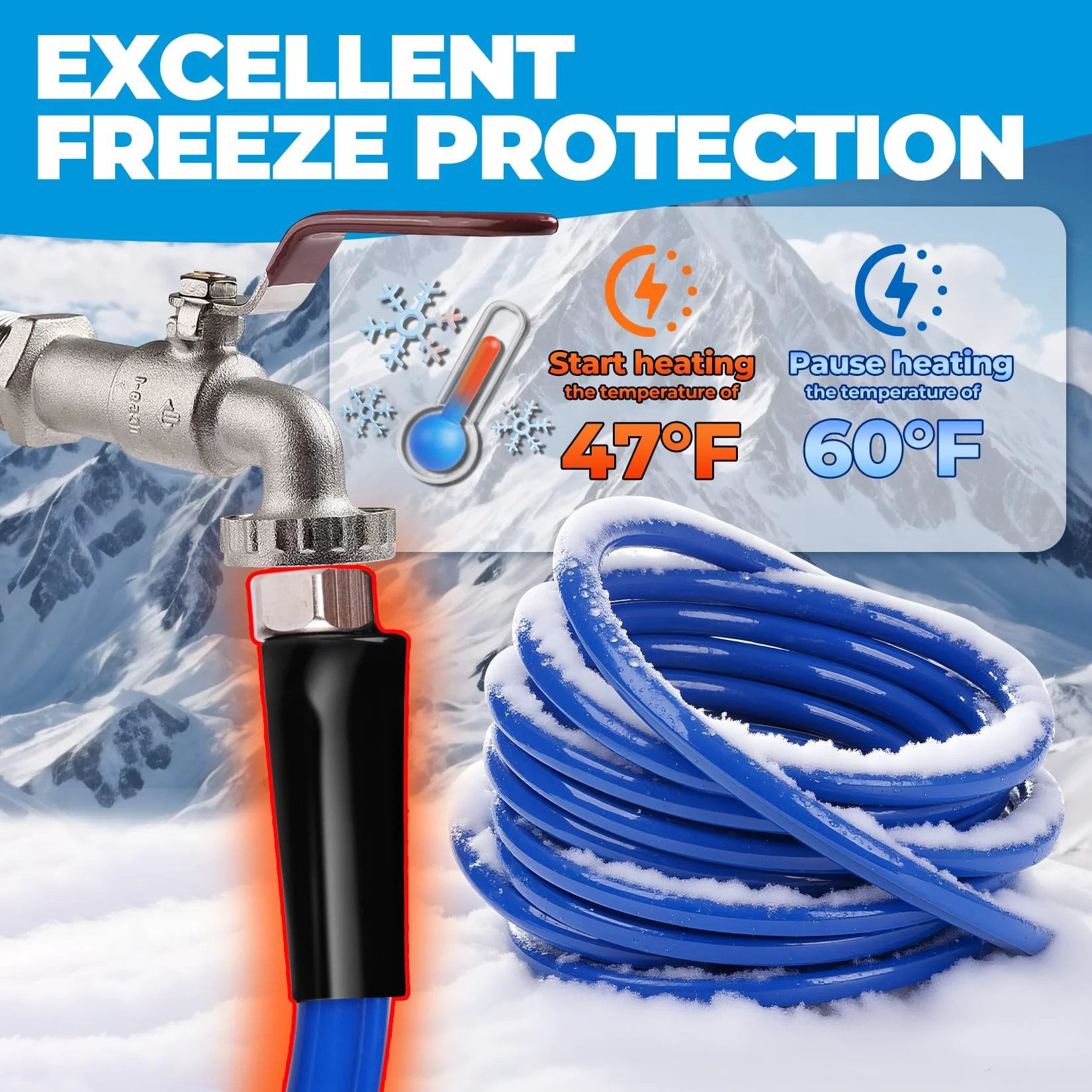 30 Foot Heated Water Hose For RV Use With Antifreeze To Minus Forty Five Degrees Fahrenheit featuring freeze protection coil